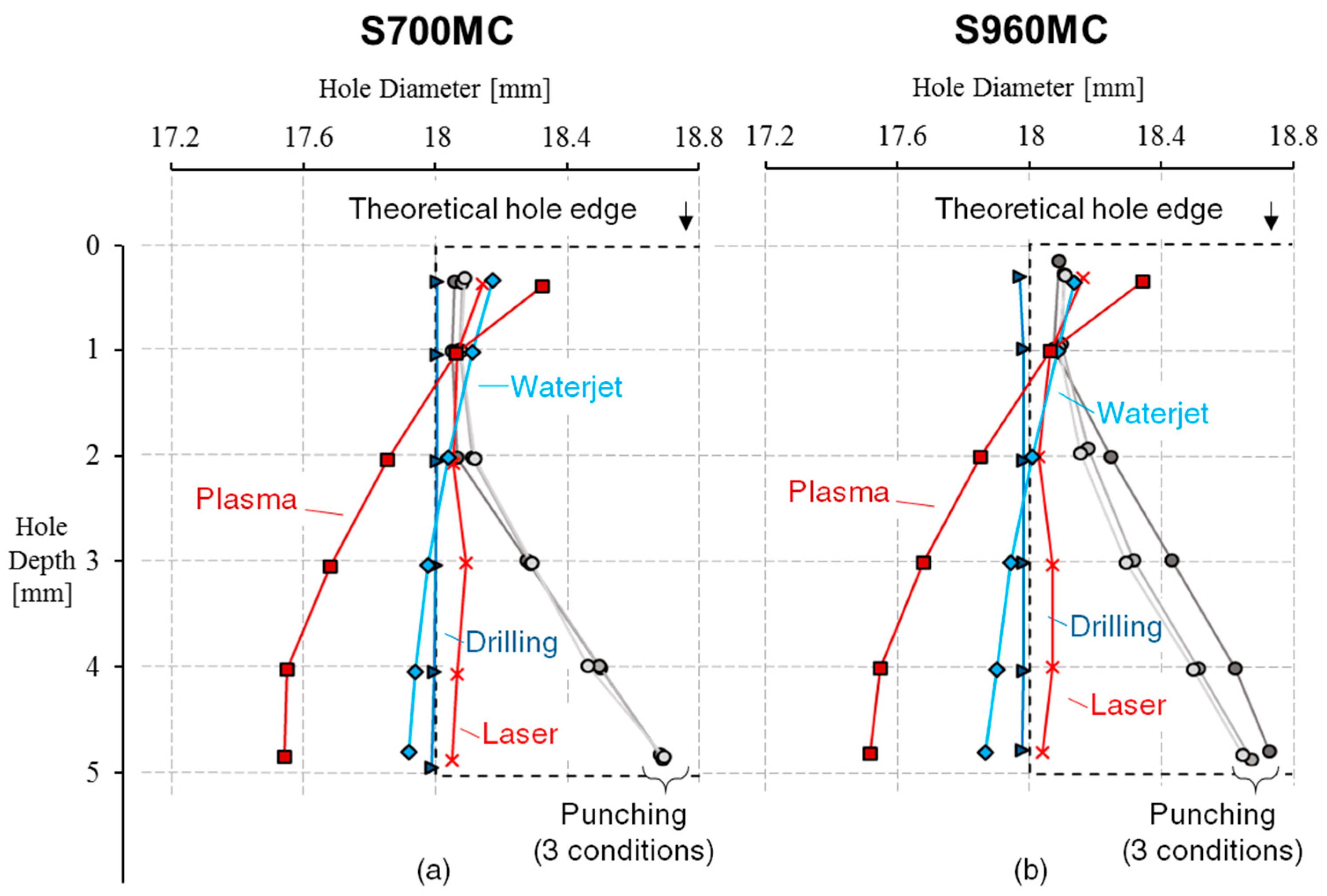 Metals 10 00318 g009