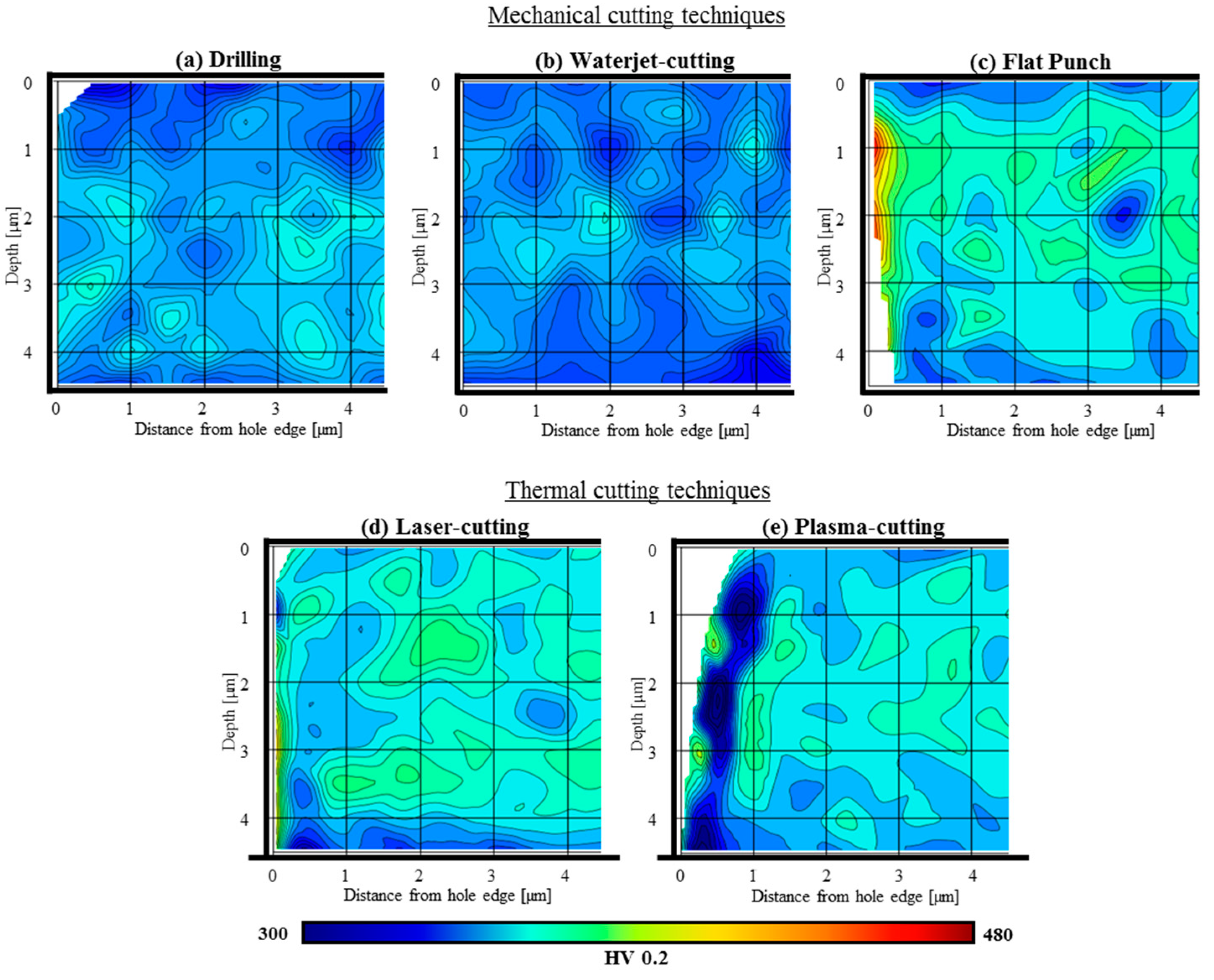 Metals 10 00318 g011