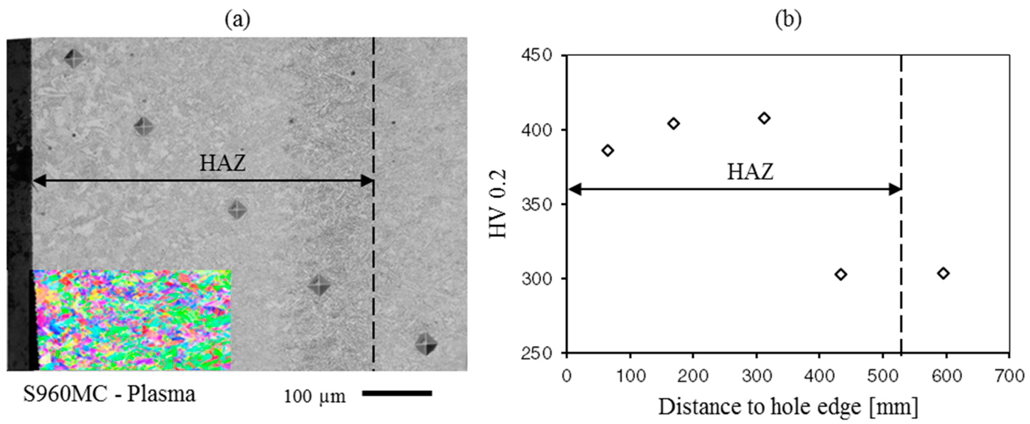 Metals 10 00318 g013