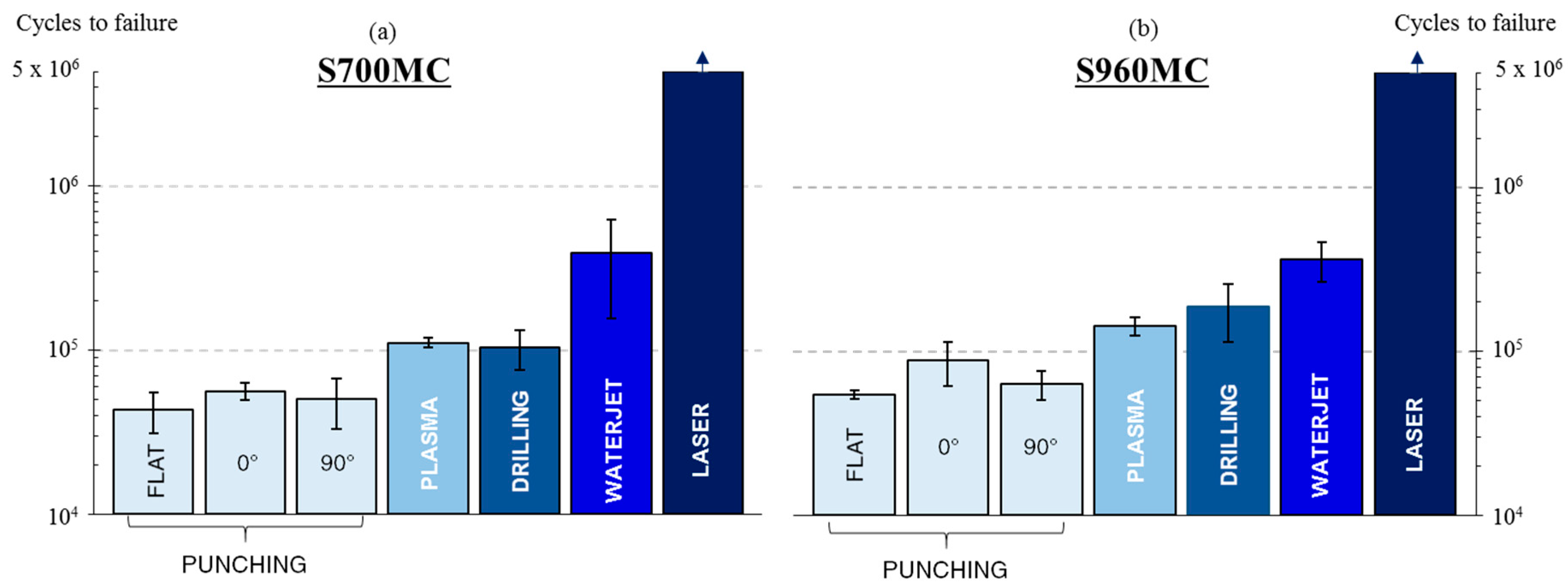Metals 10 00318 g017