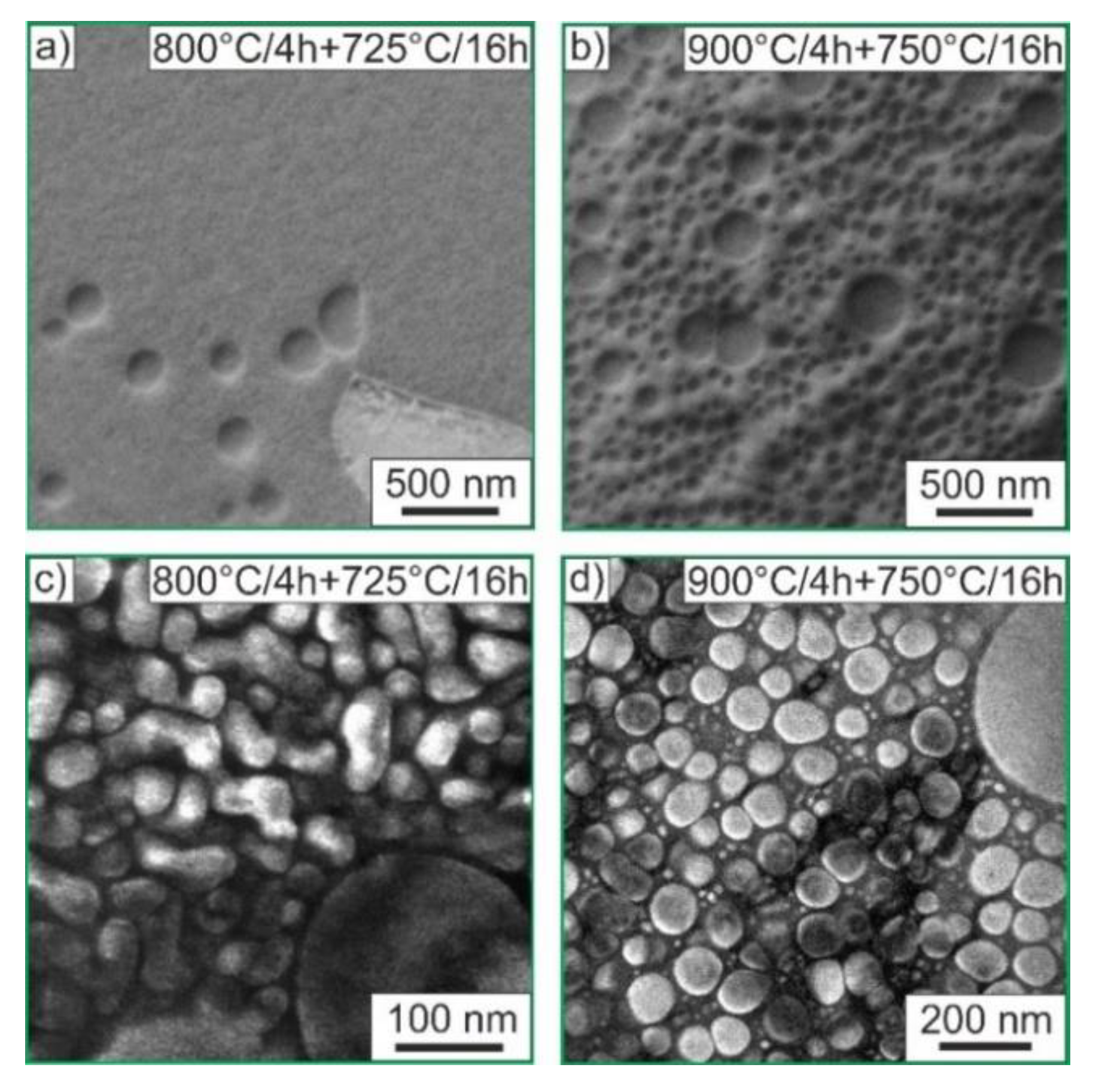 Metals 10 00321 g003