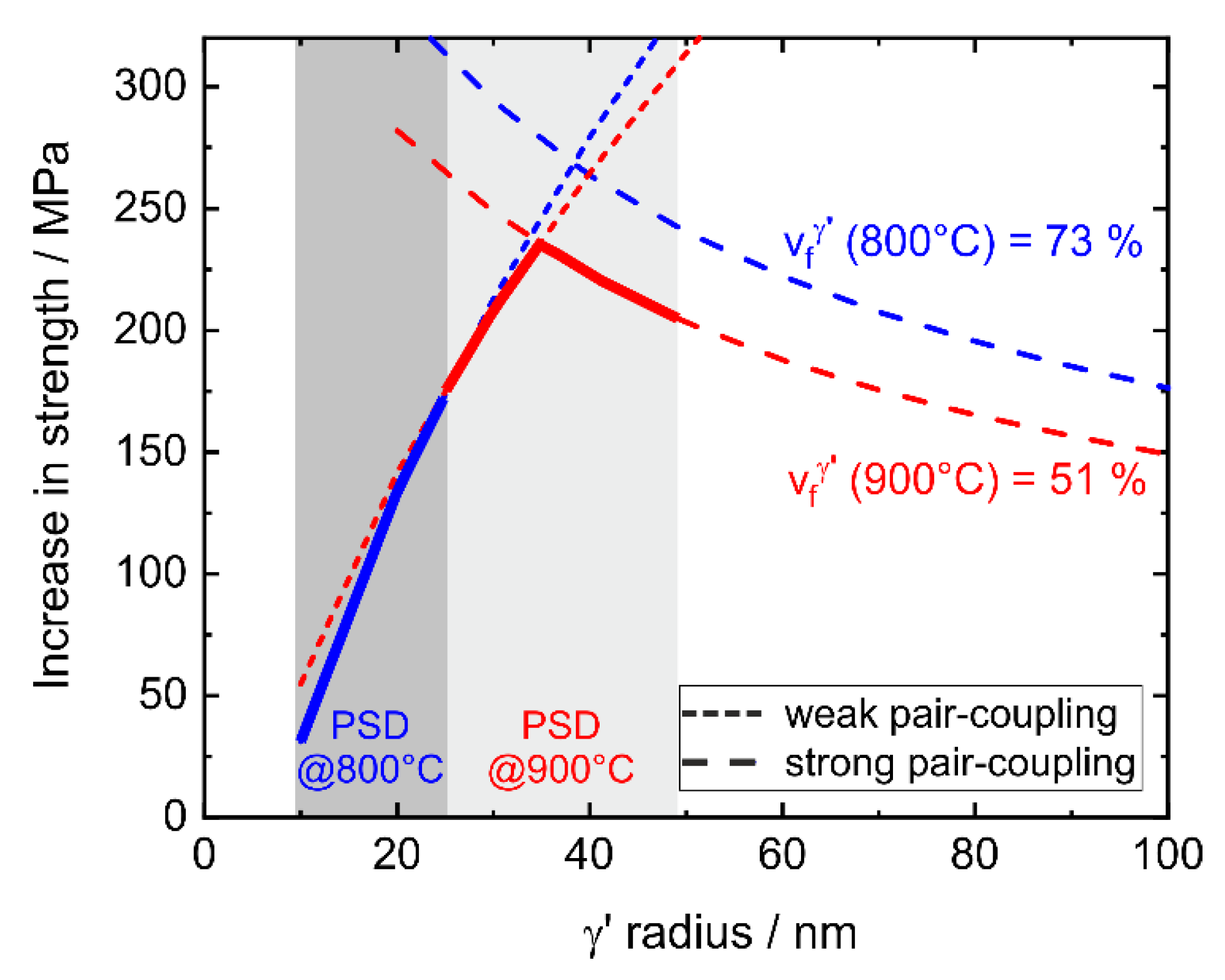 Metals 10 00321 g008