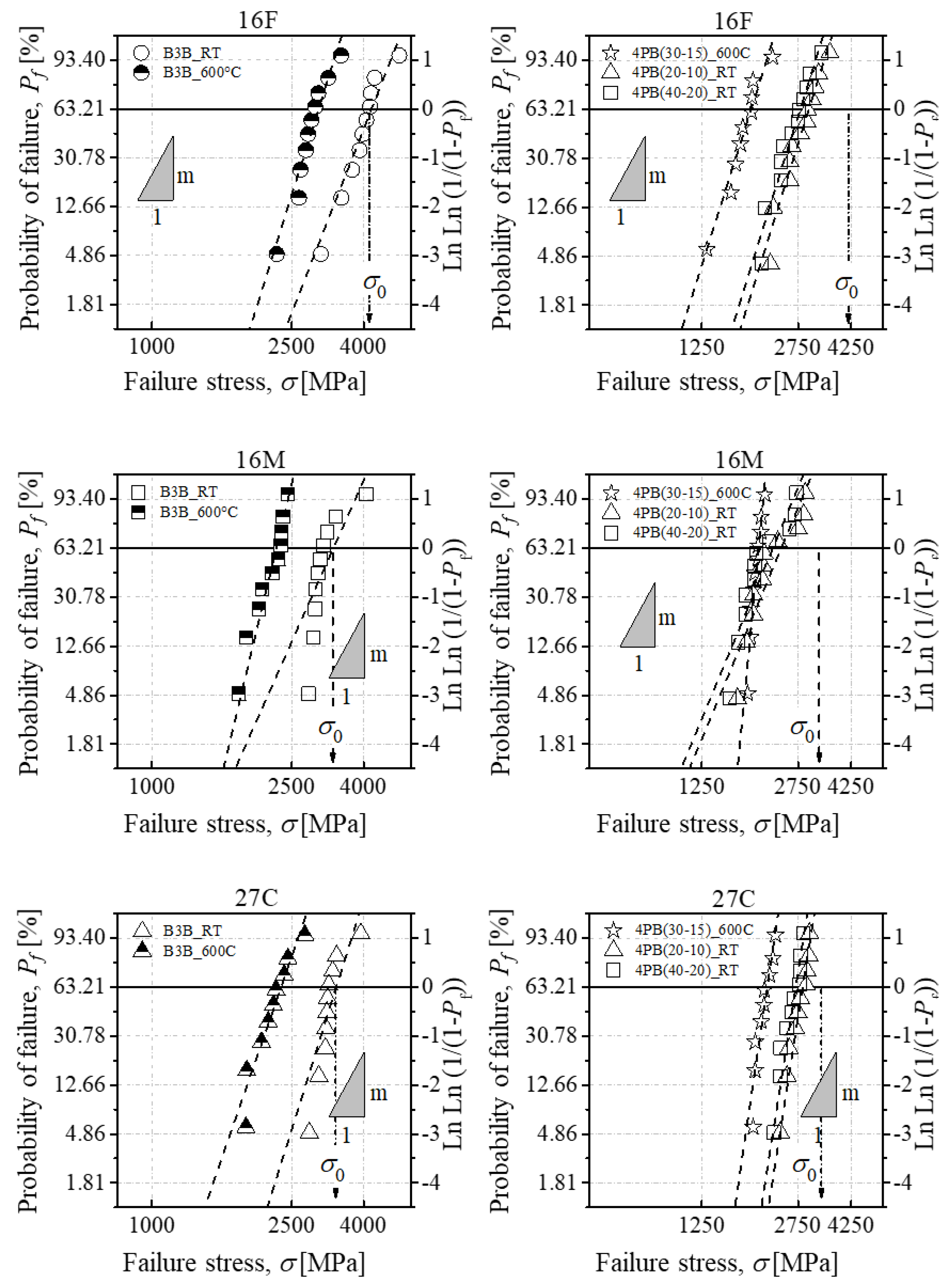Metals 10 00322 g002 550