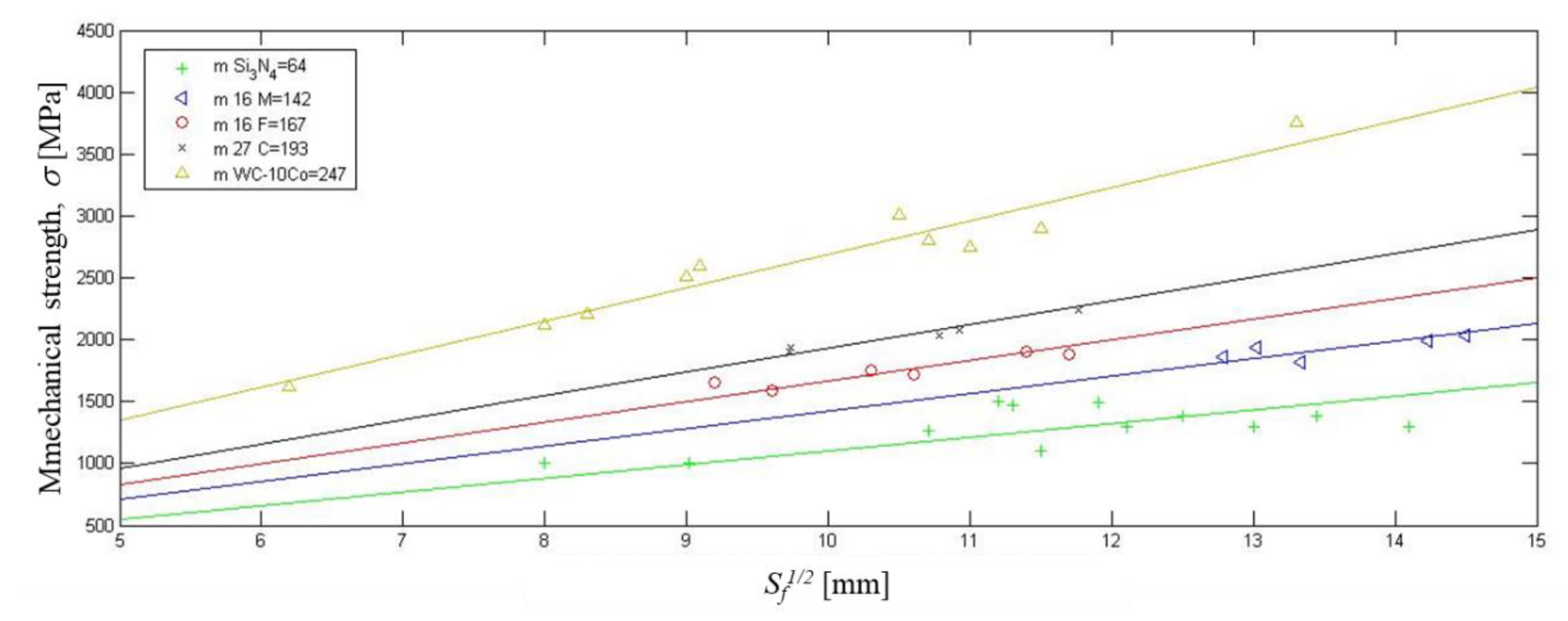 Metals 10 00322 g004 550