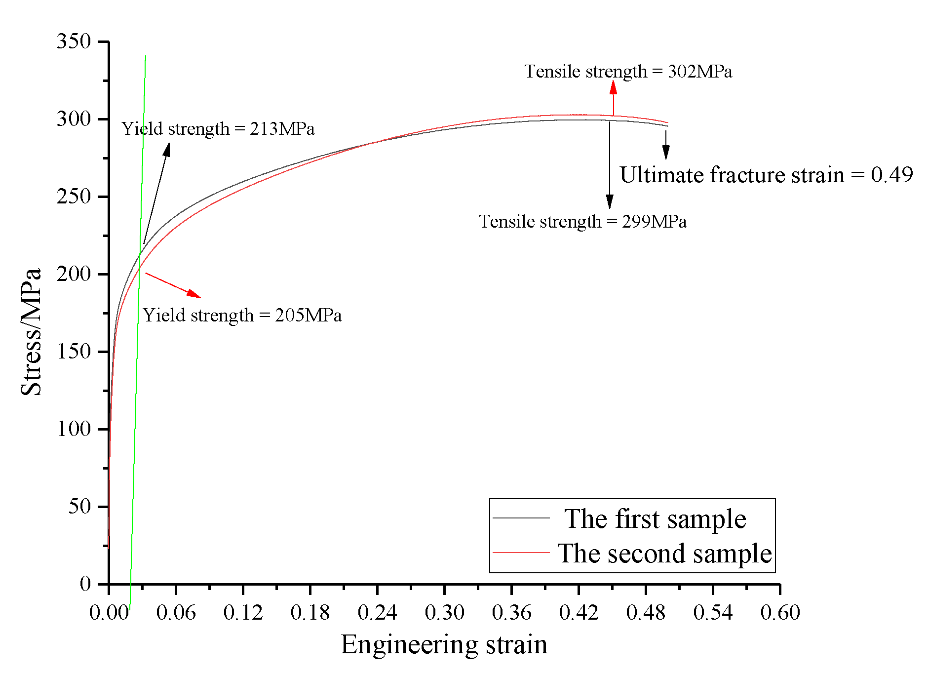 Metals 10 00323 g001