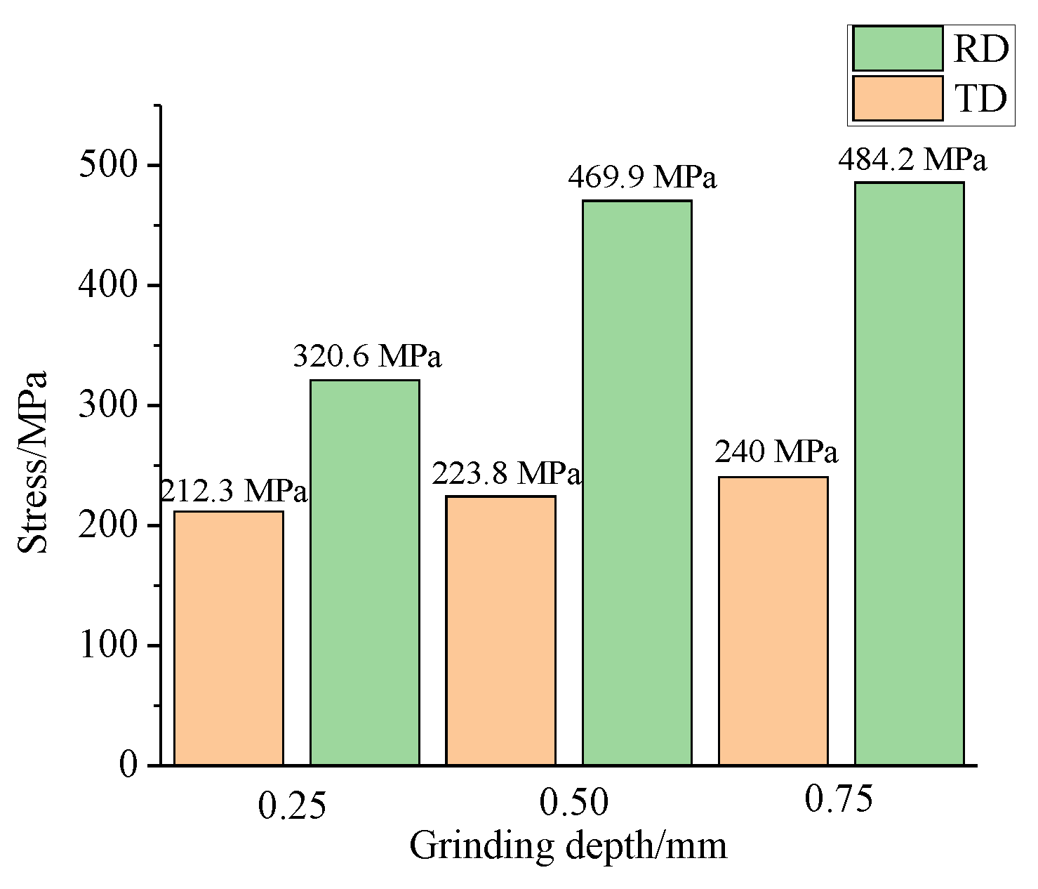 Metals 10 00323 g009
