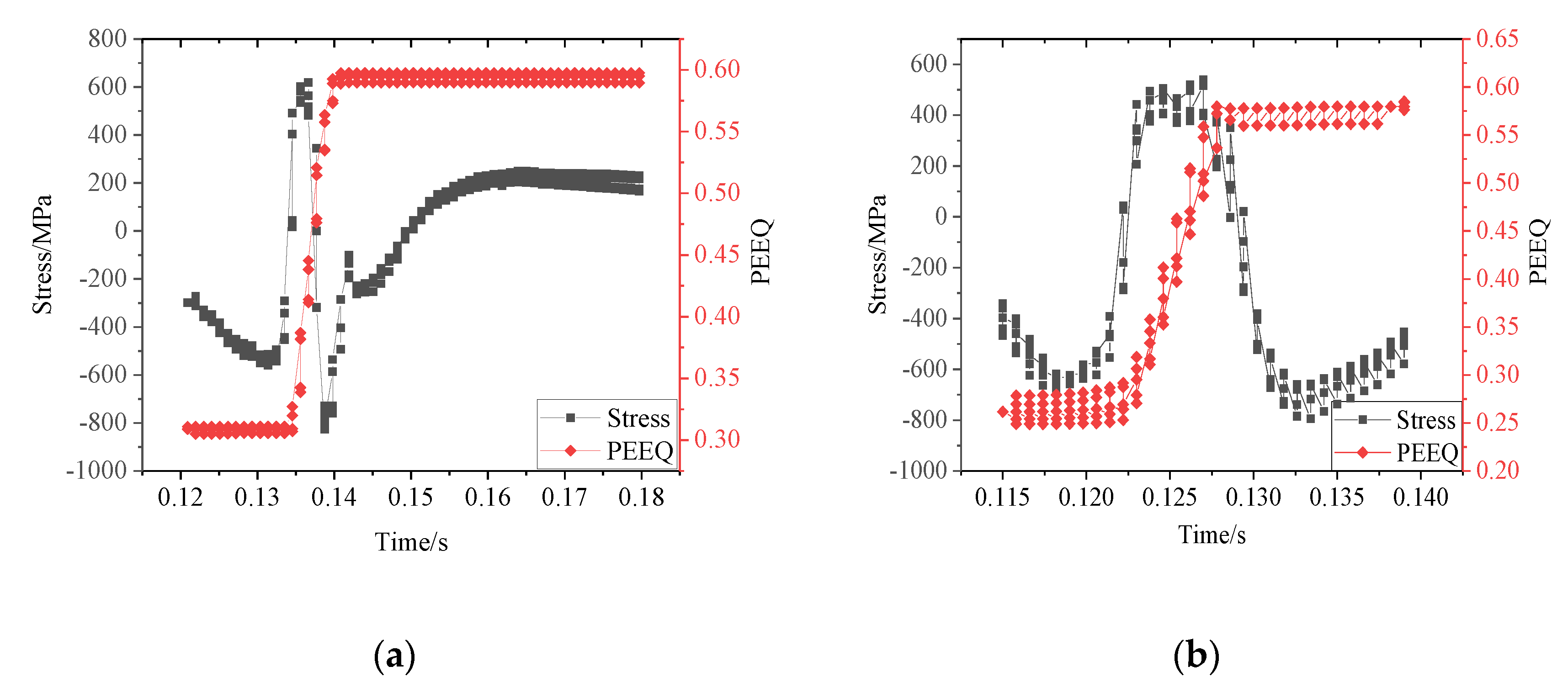 Metals 10 00323 g010