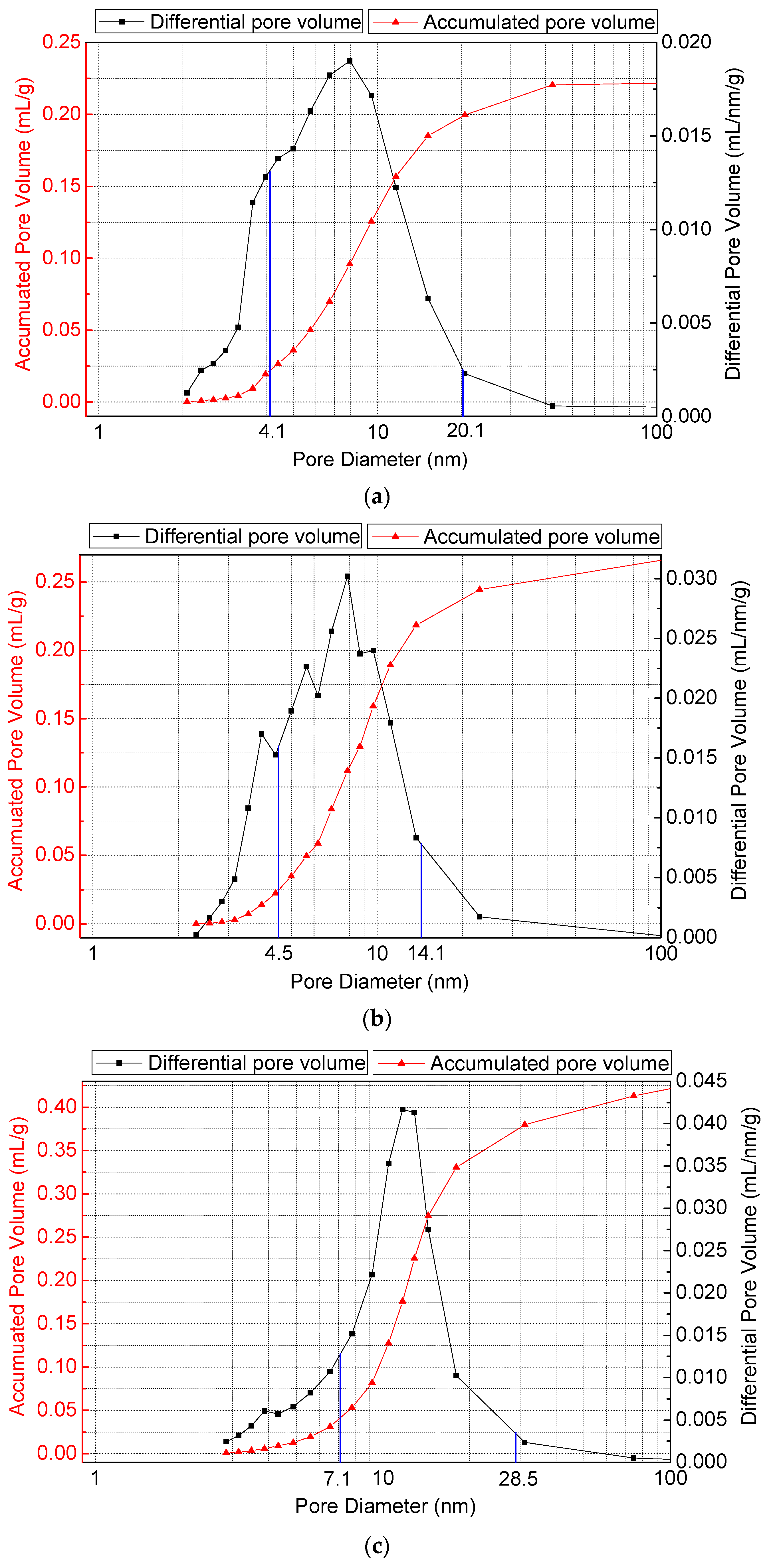 Metals 10 00325 g002