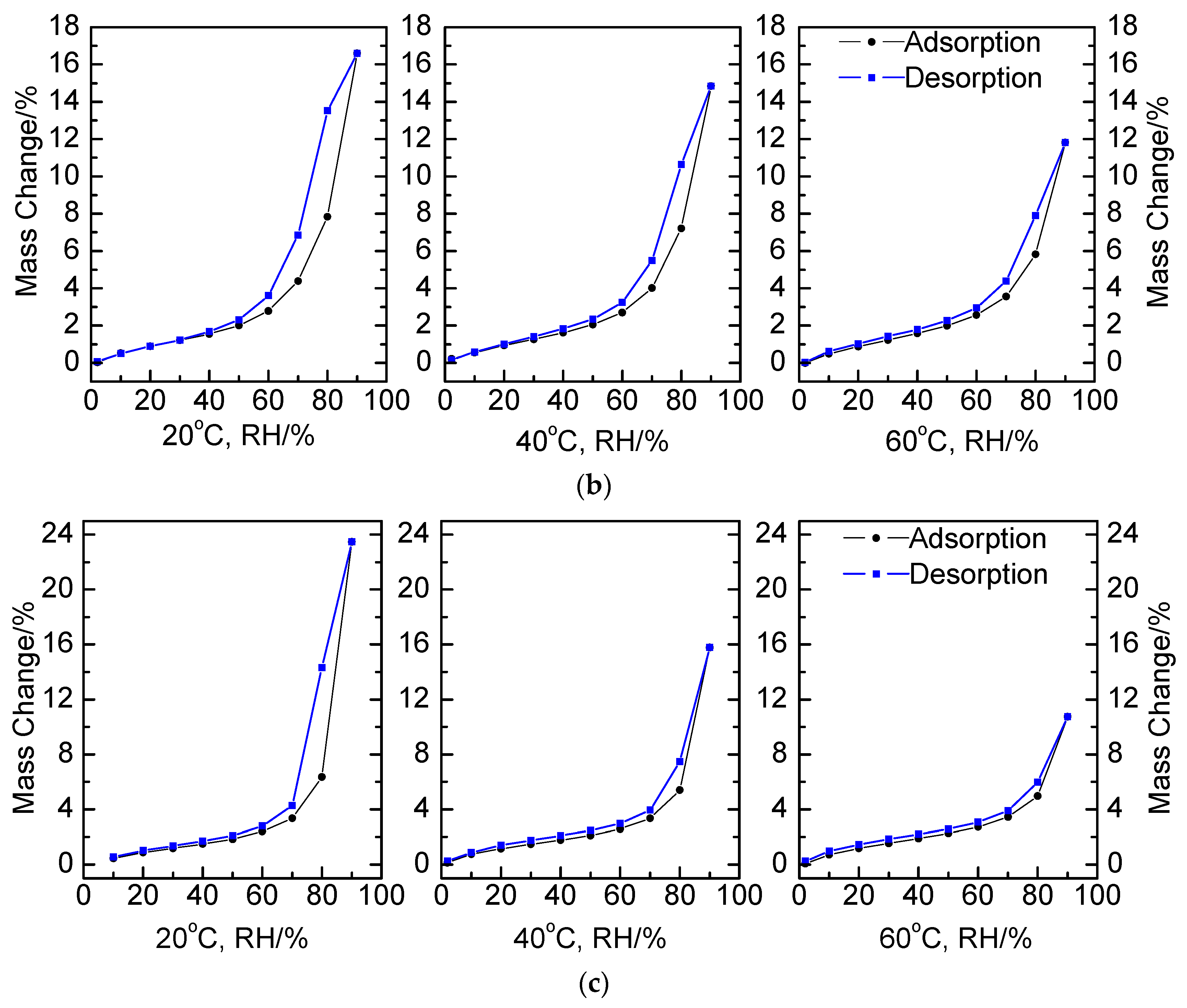 Metals 10 00325 g003b
