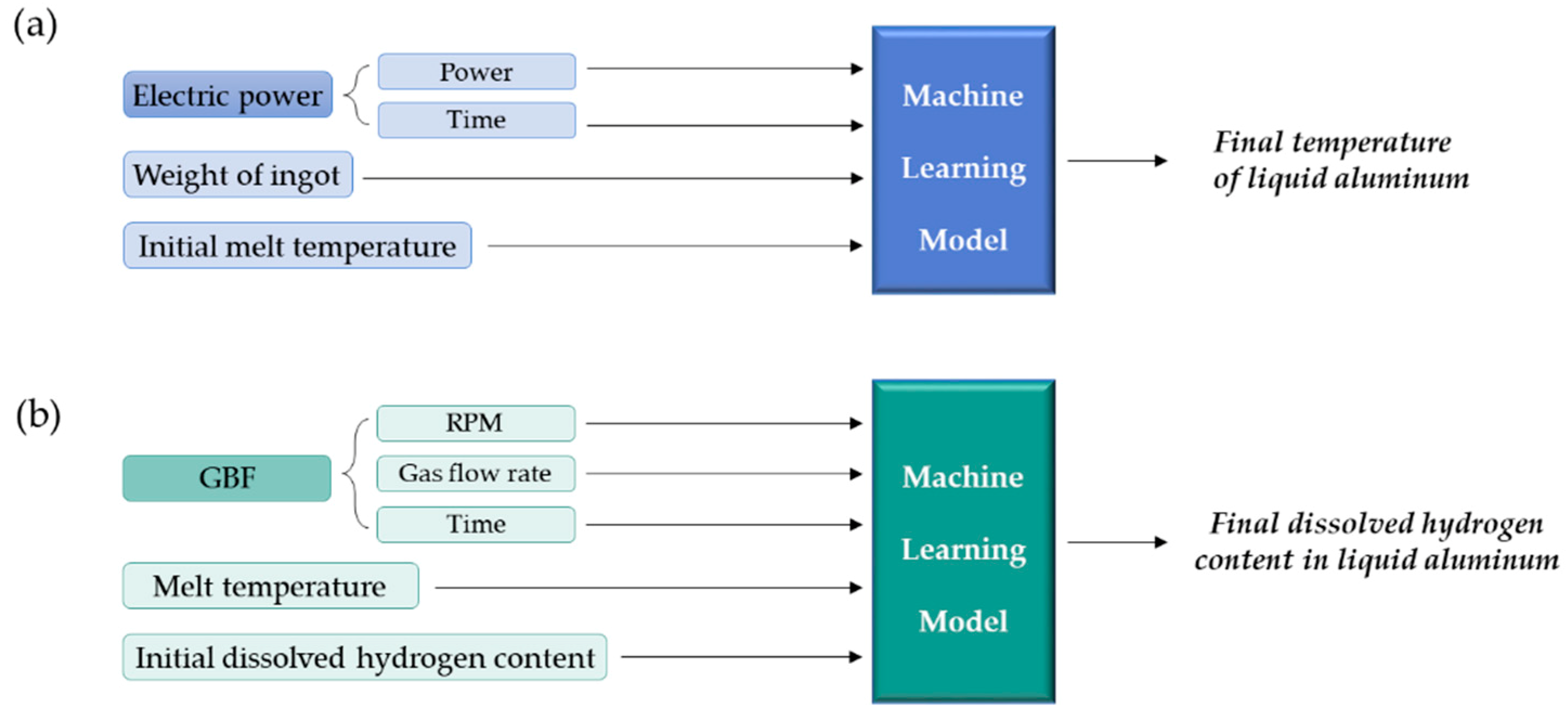 Metals 10 00330 g002