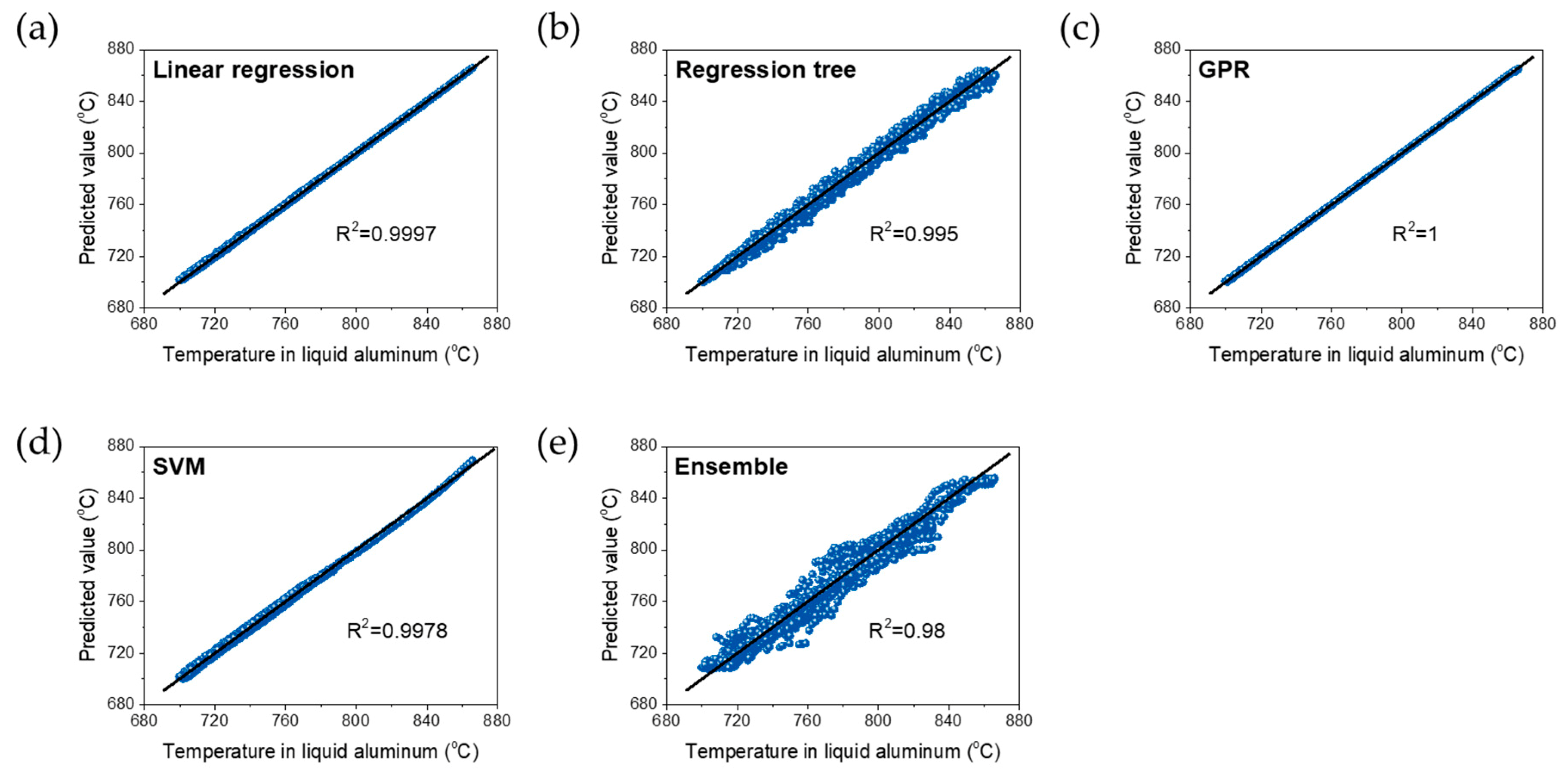 Metals 10 00330 g003