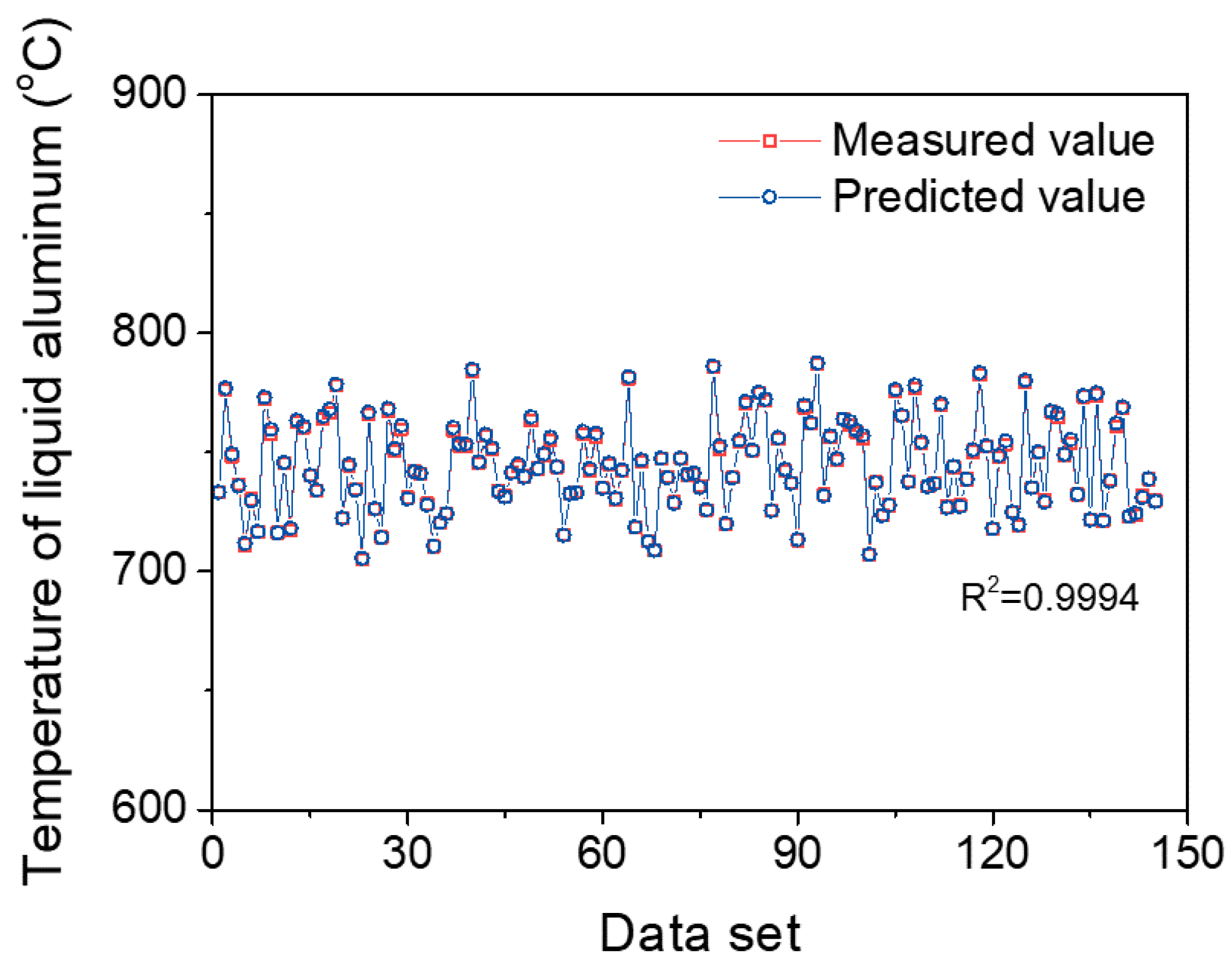 Metals 10 00330 g005