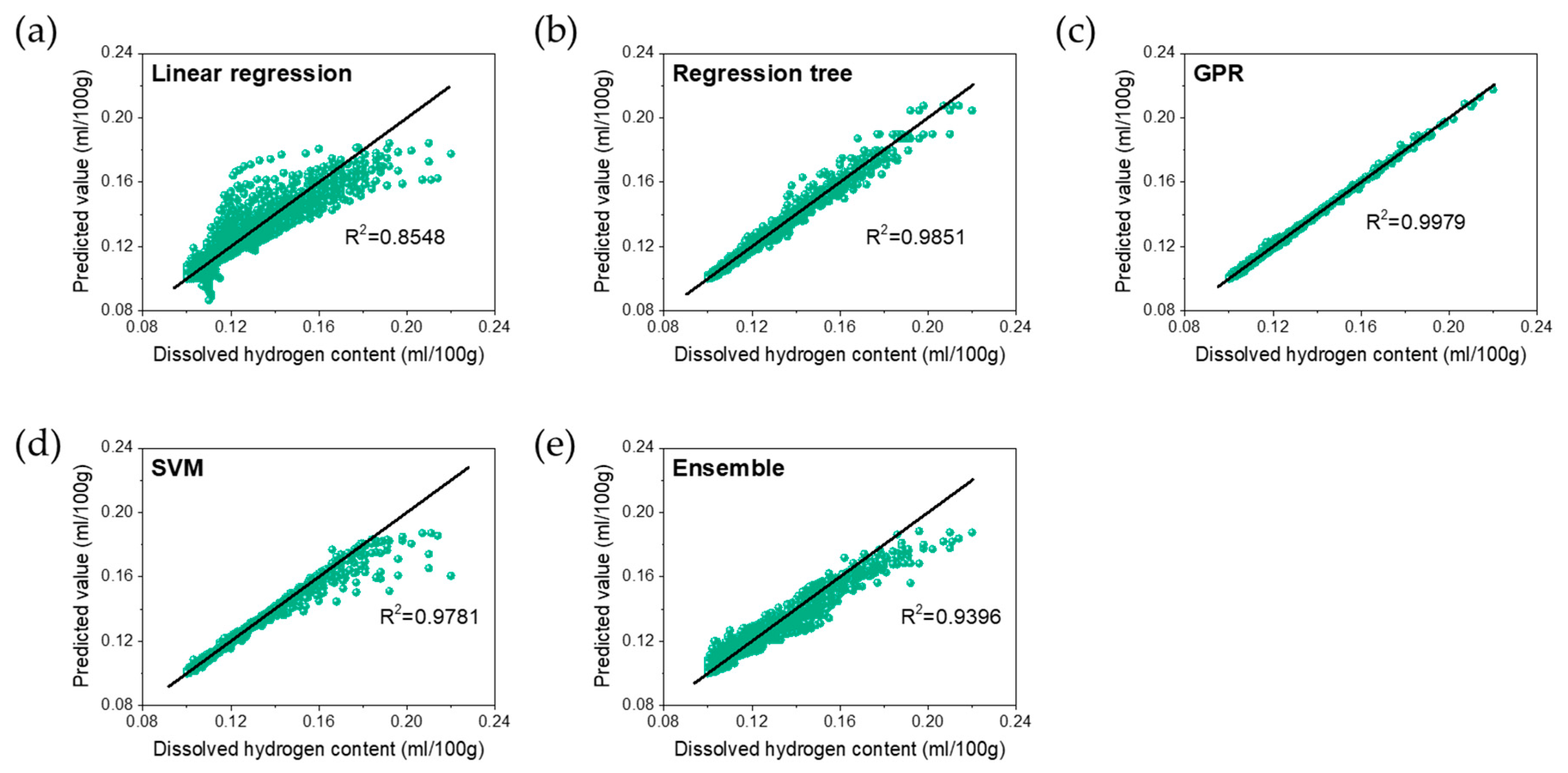 Metals 10 00330 g006
