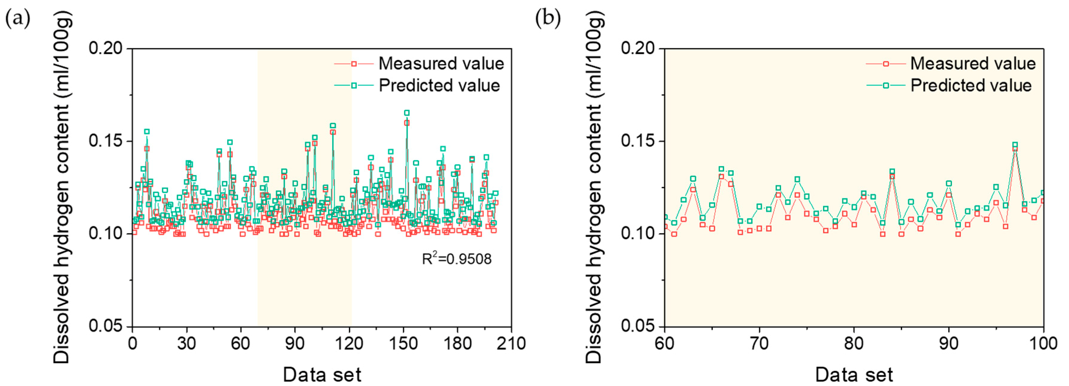 Metals 10 00330 g008