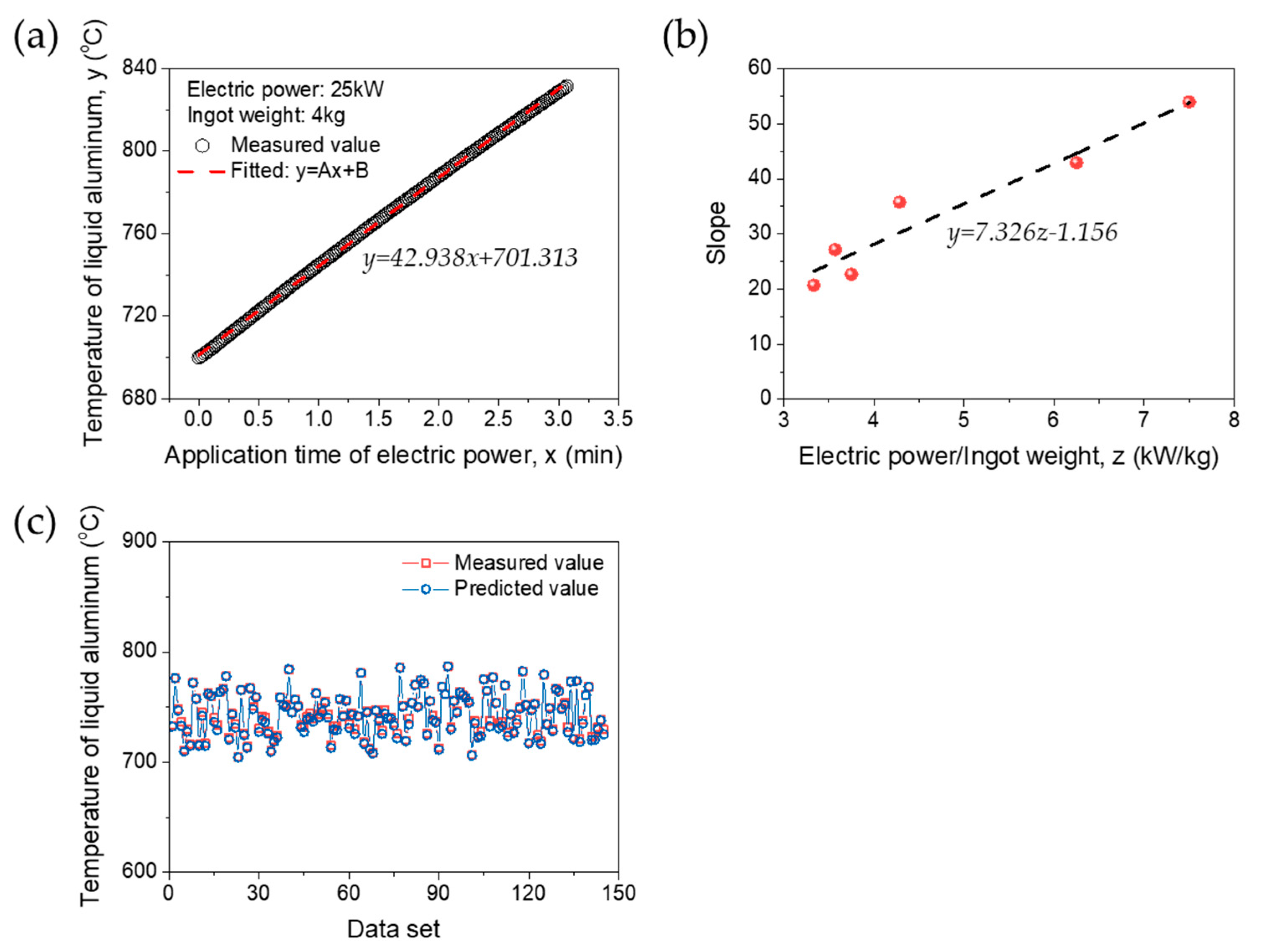Metals 10 00330 g009