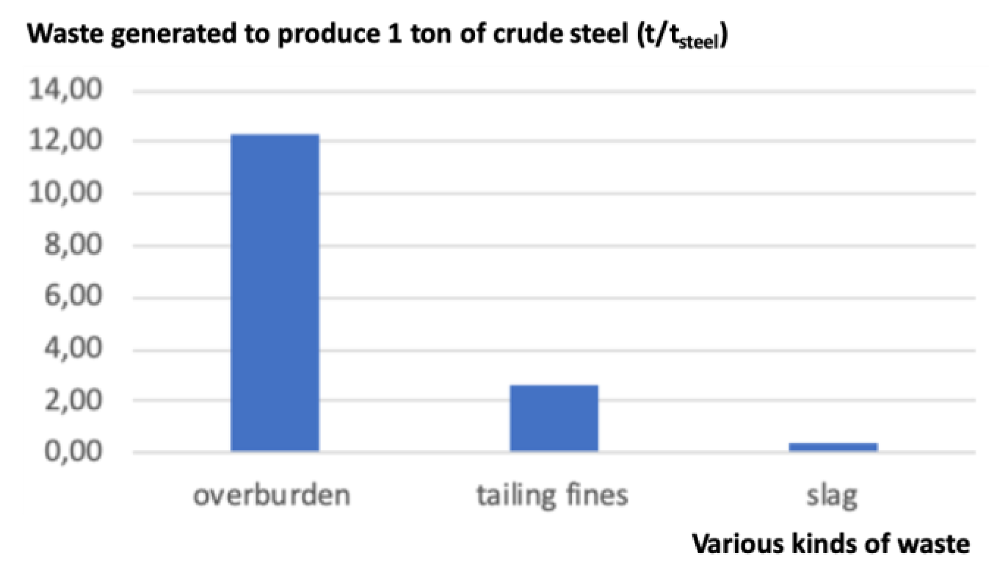 Metals 10 00331 g002 Metals 10 00331 g002