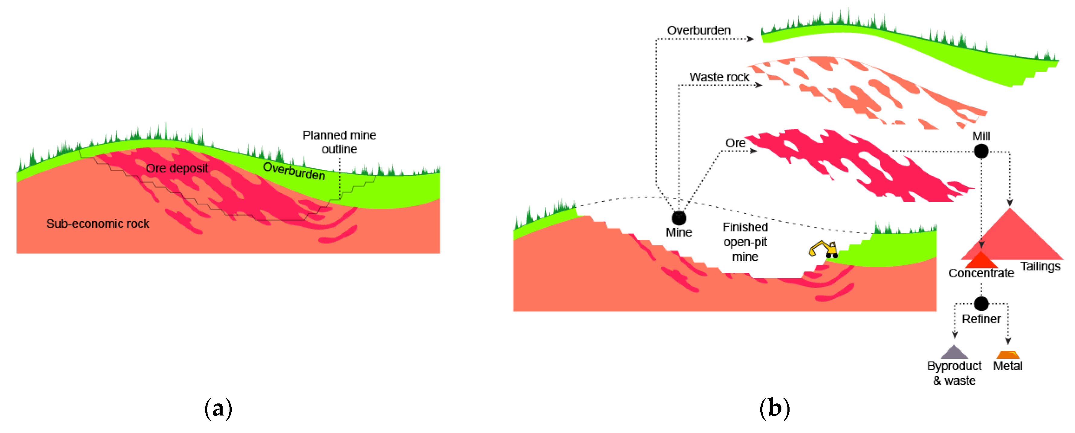 Metals 10 00331 g003 Metals 10 00331 g003