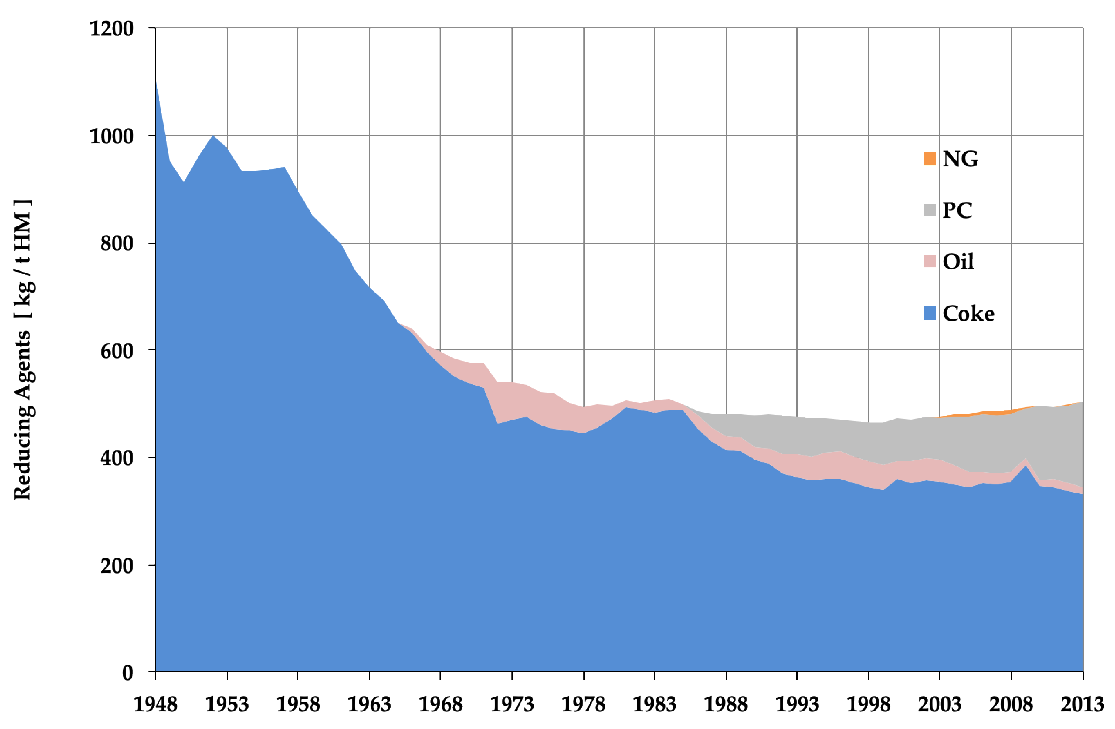 Metals 10 00331 g005 Metals 10 00331 g005