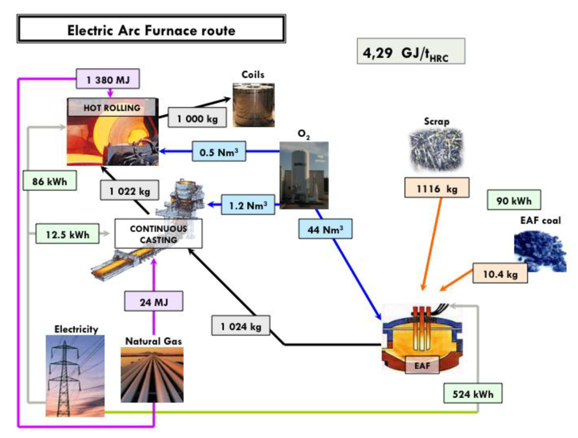 Metals 10 00331 g007 Metals 10 00331 g007