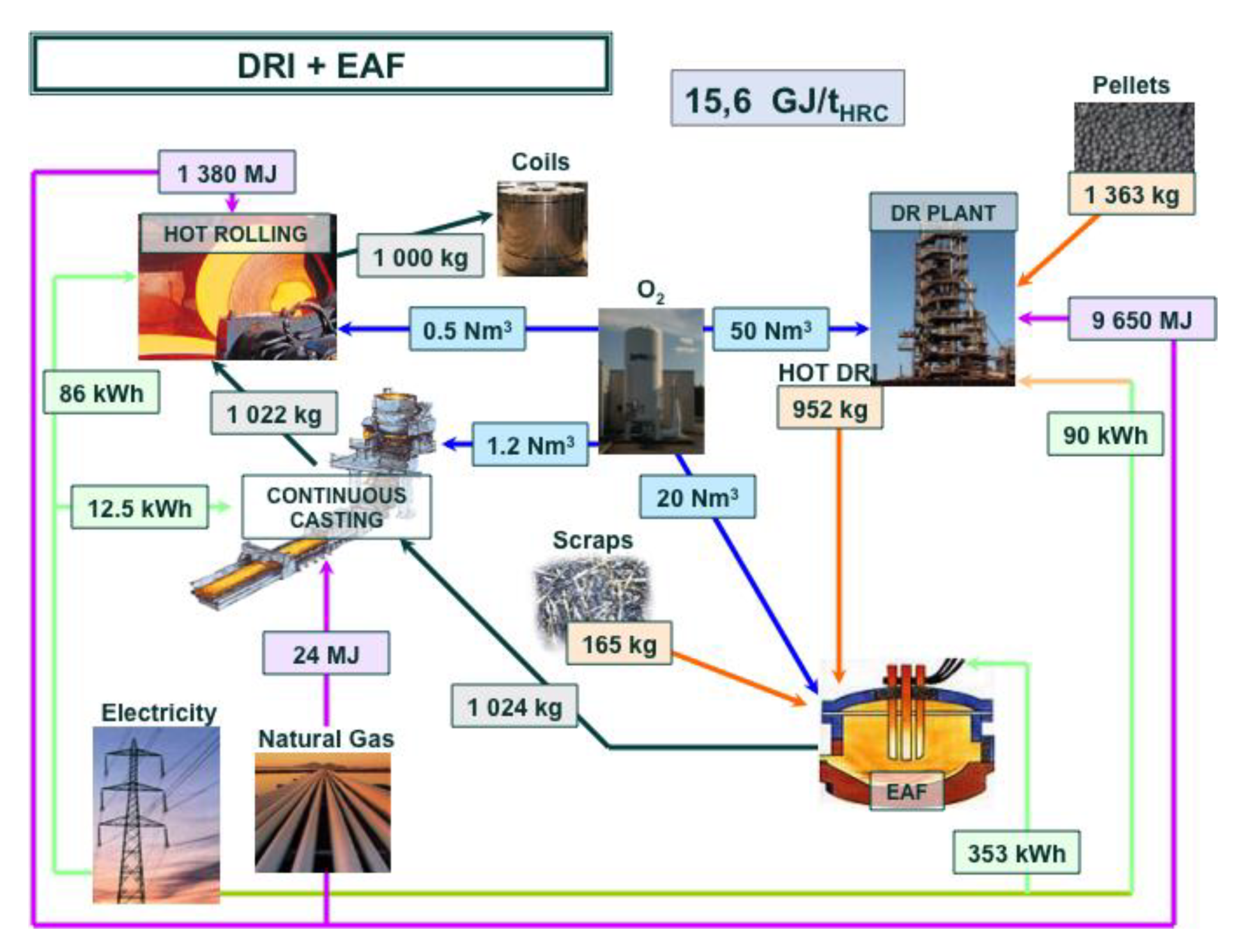 Metals 10 00331 g008 Metals 10 00331 g008