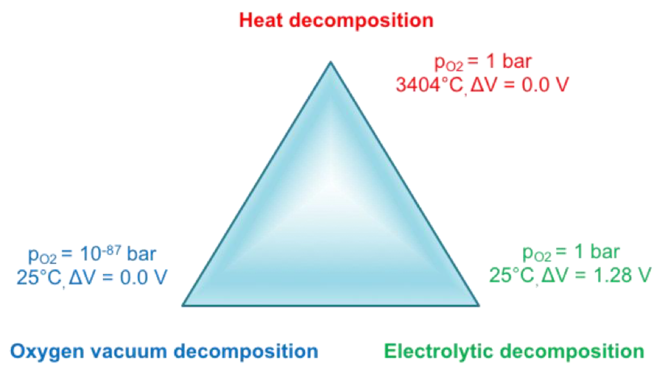 Metals 10 00331 g016 Metals 10 00331 g016