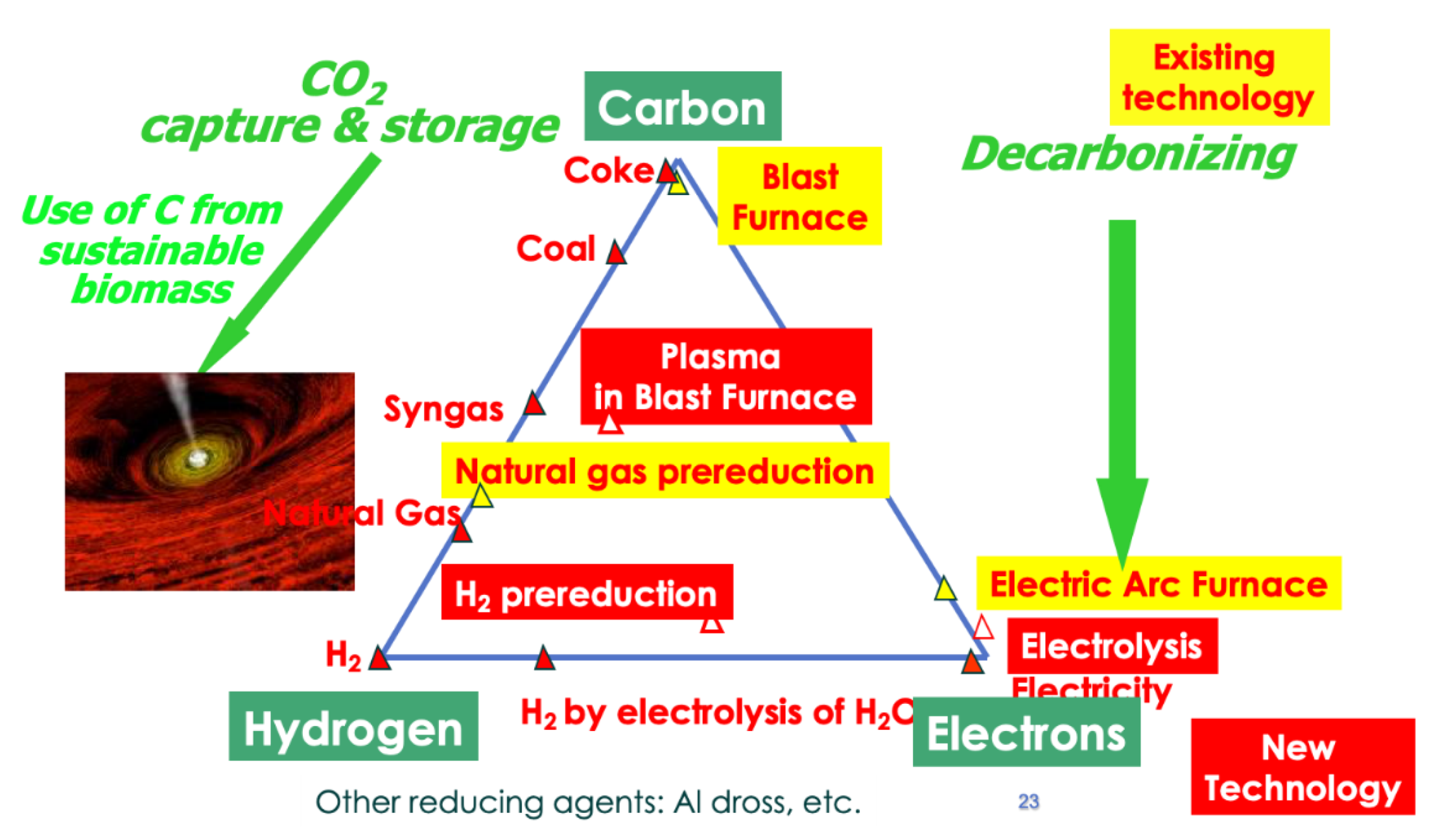 Metals 10 00331 g017 Metals 10 00331 g017