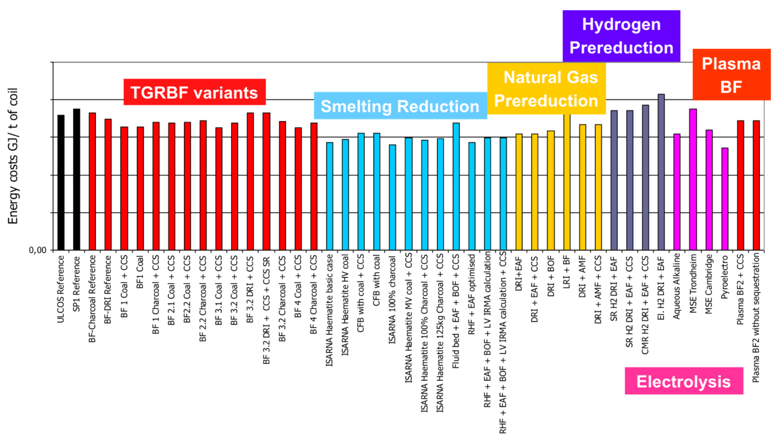 Metals 10 00331 g018 Metals 10 00331 g018