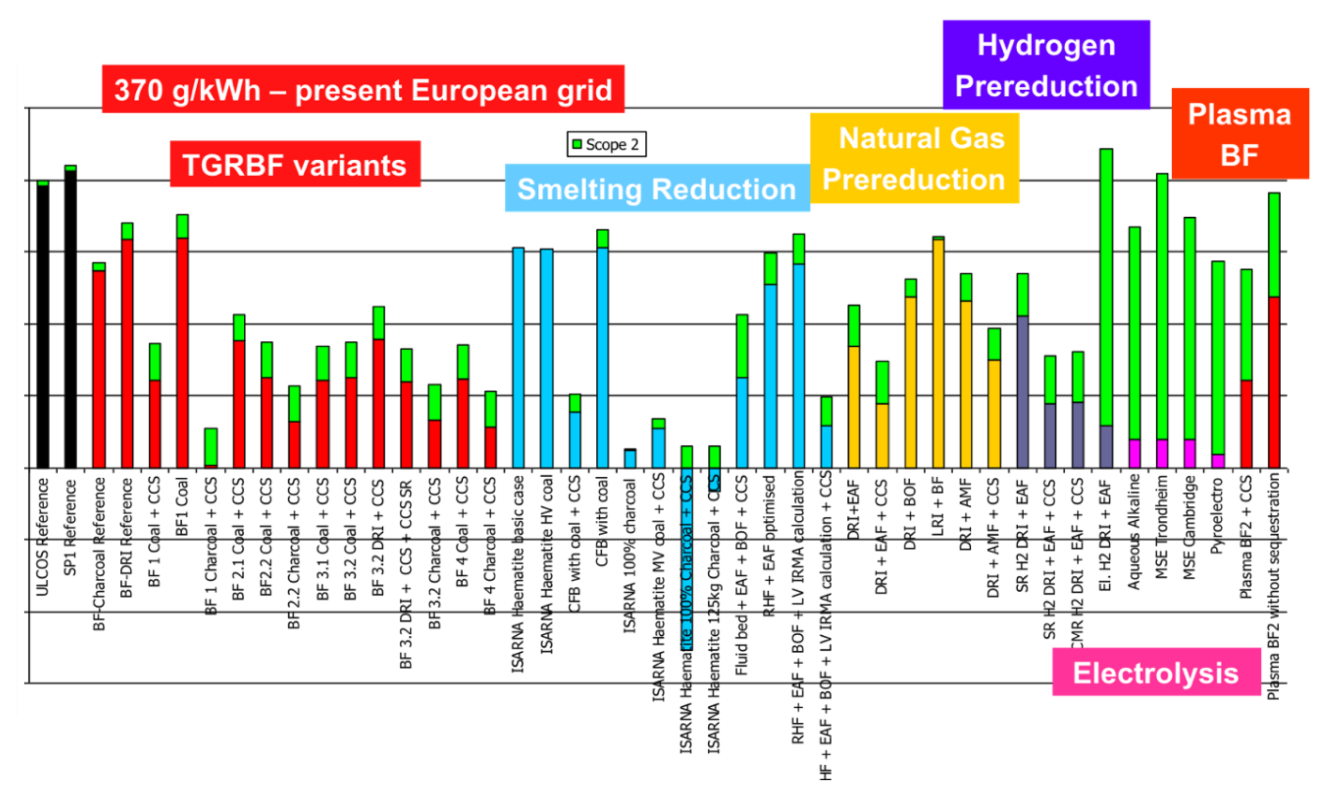 Metals 10 00331 g019 Metals 10 00331 g019