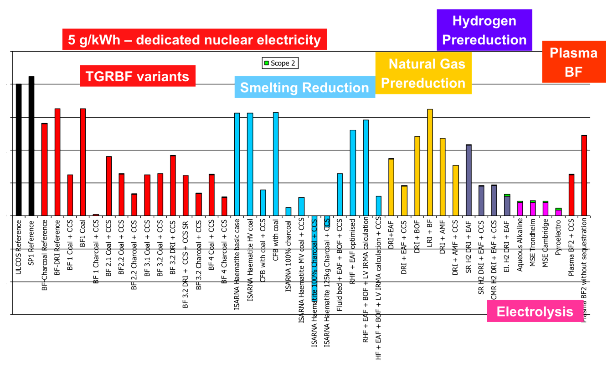 Metals 10 00331 g020 Metals 10 00331 g020