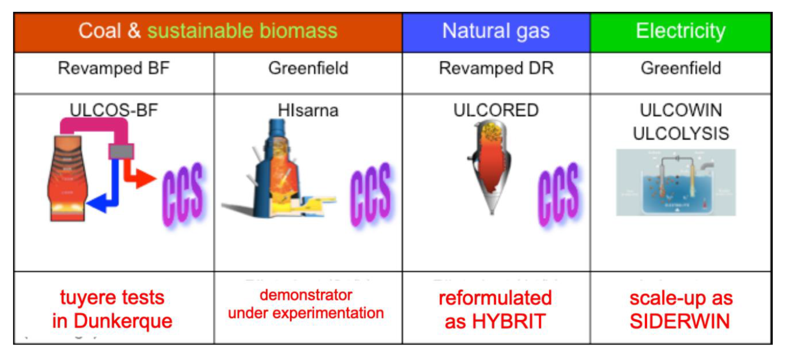 Metals 10 00331 g021 Metals 10 00331 g021