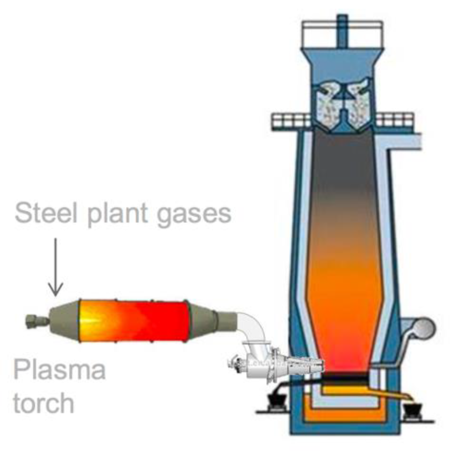 Metals 10 00331 g022 Metals 10 00331 g022