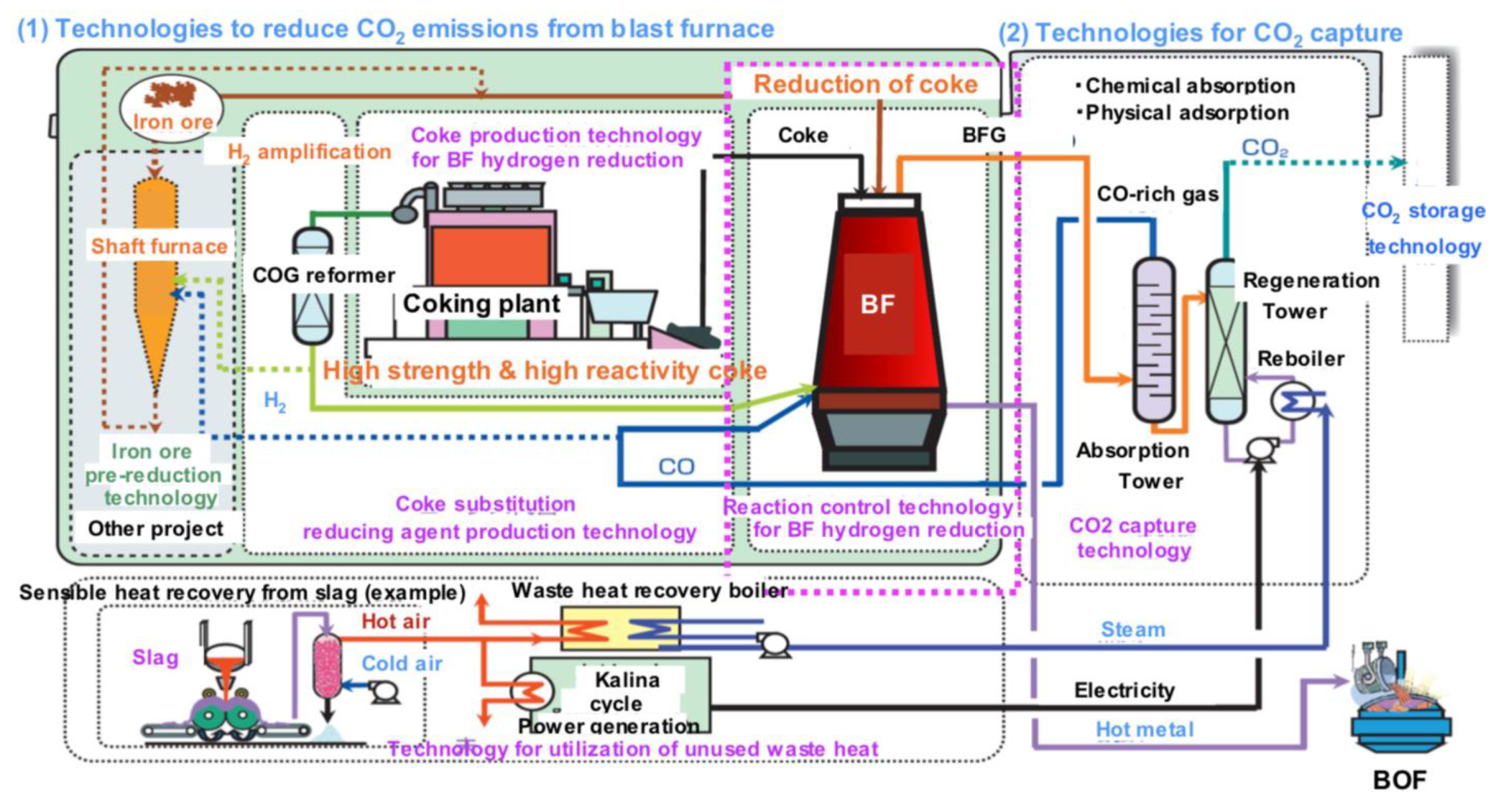 Metals 10 00331 g026 Metals 10 00331 g026