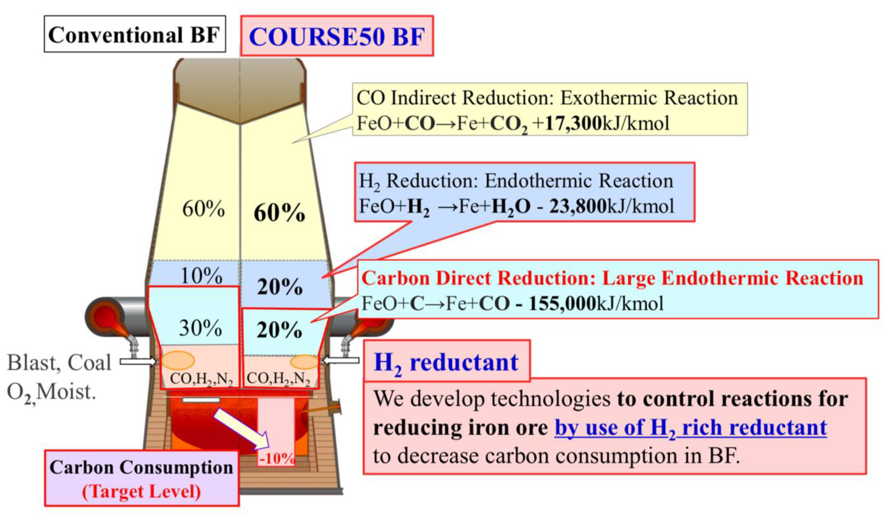 Metals 10 00331 g027 Metals 10 00331 g027