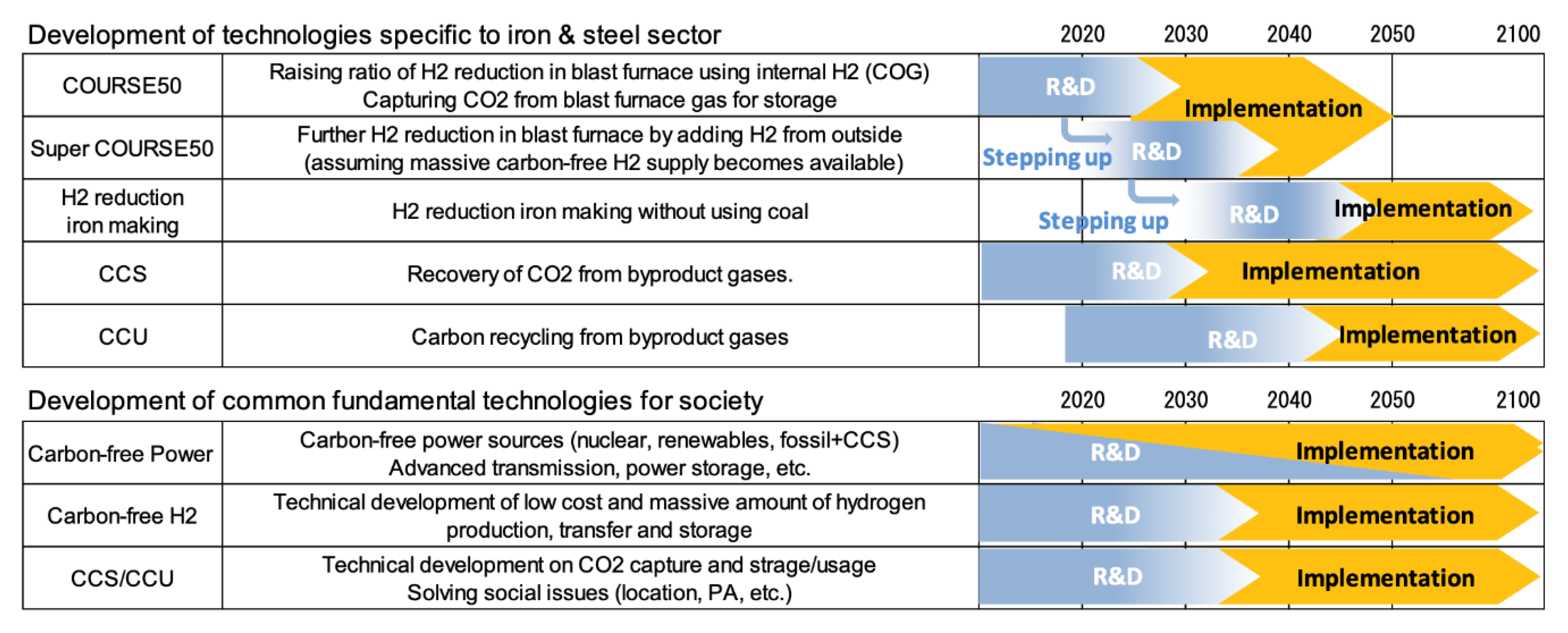 Metals 10 00331 g028 Metals 10 00331 g028