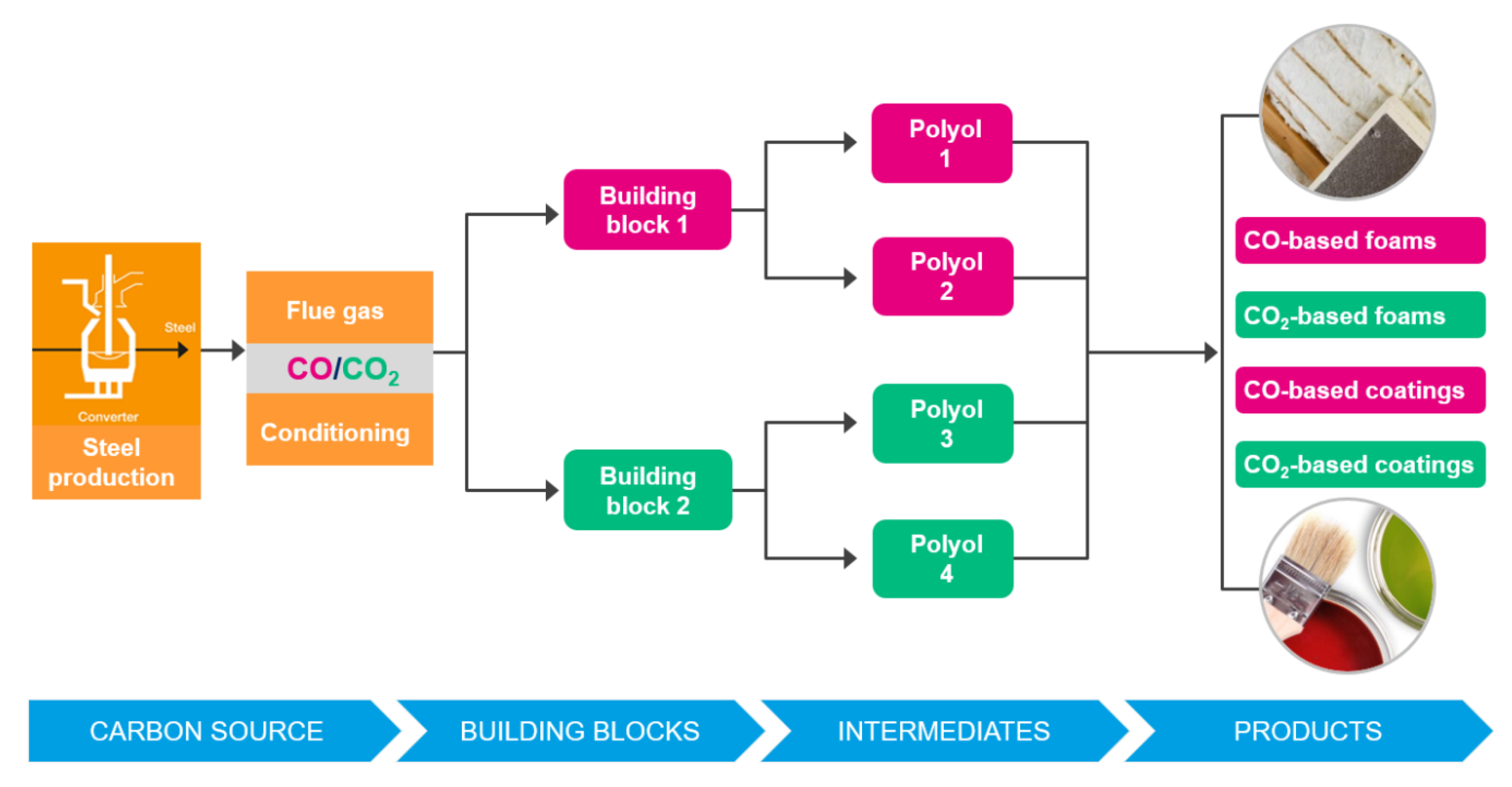 Metals 10 00331 g031 Metals 10 00331 g031