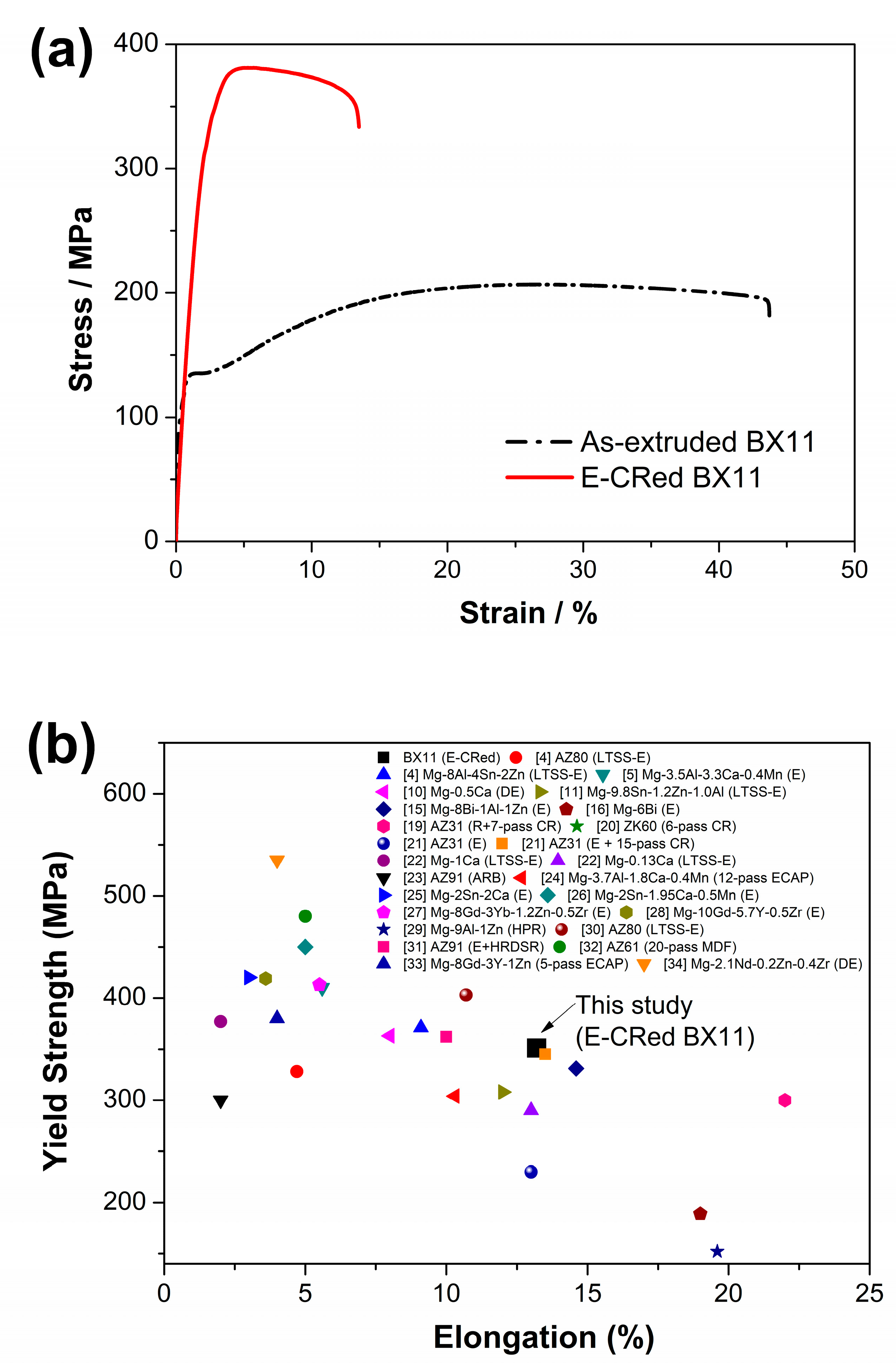 Metals 10 00332 g002
