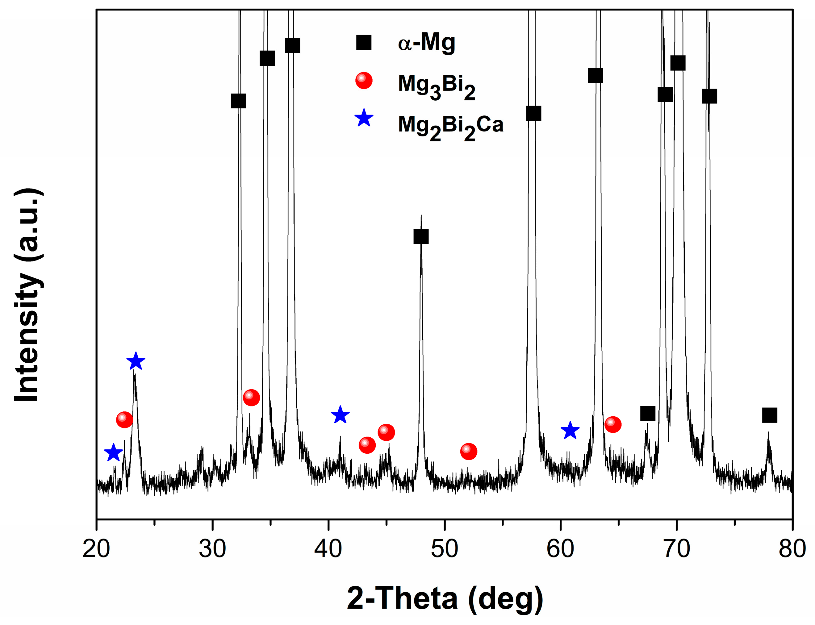 Metals 10 00332 g004