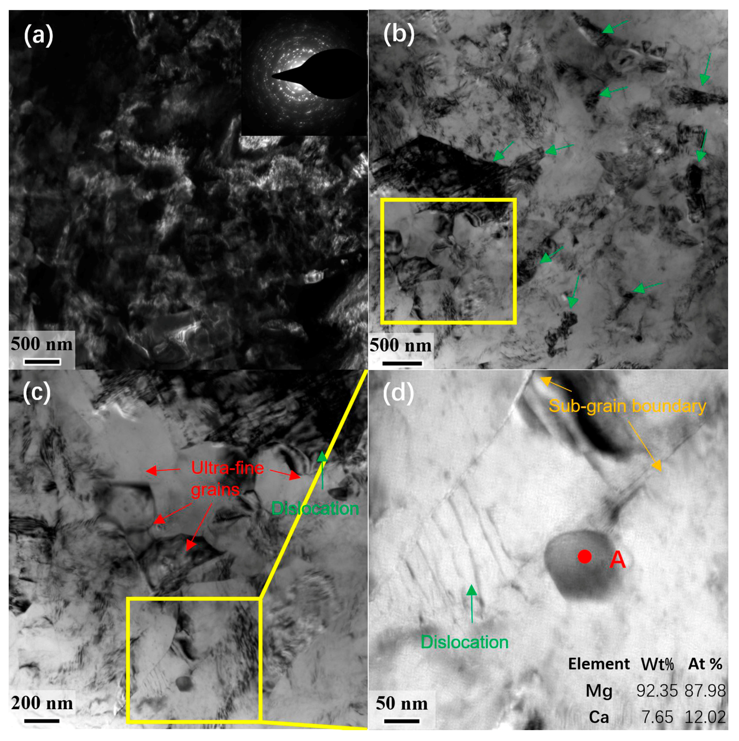 Metals 10 00332 g006