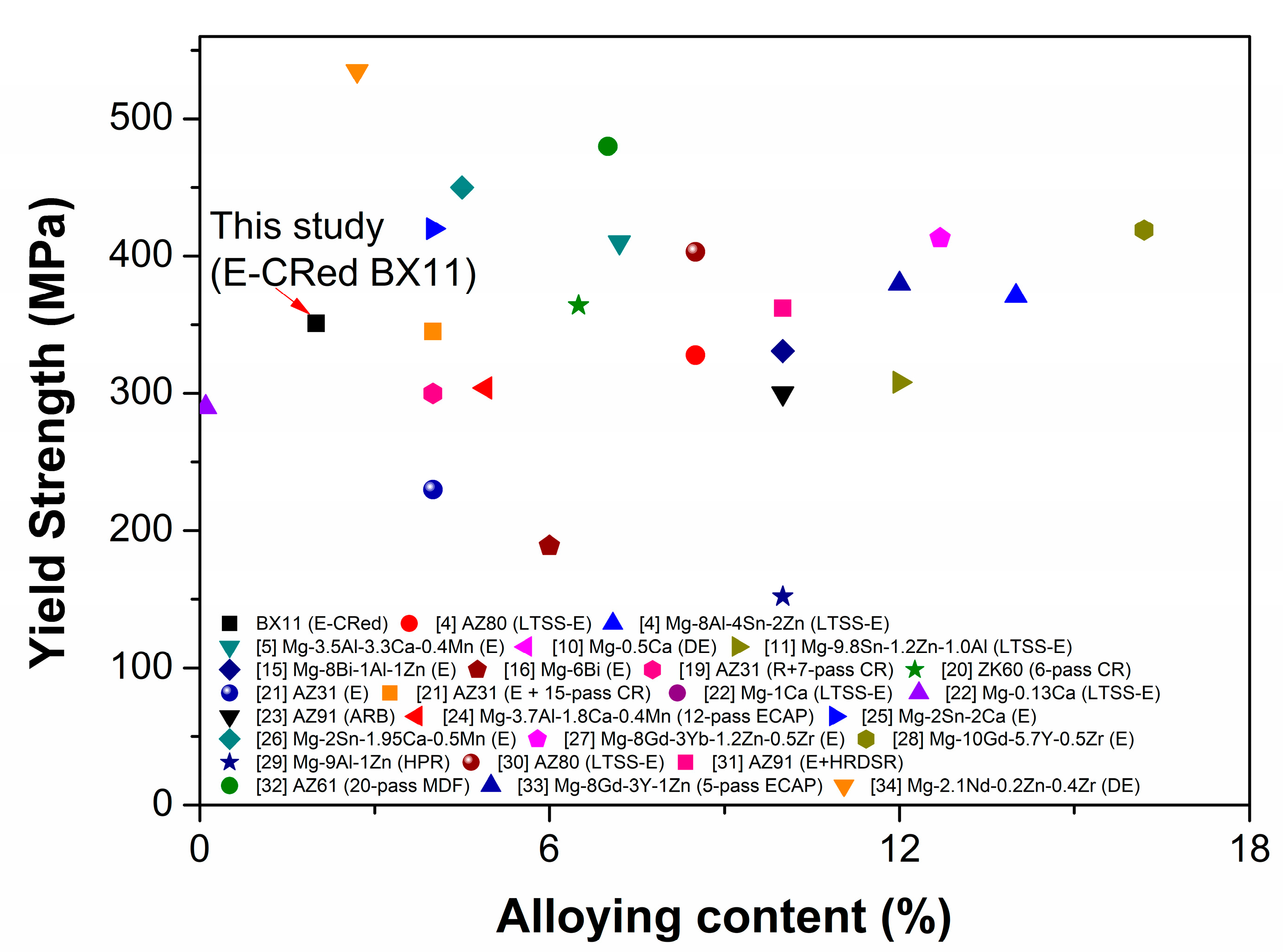 Metals 10 00332 g008