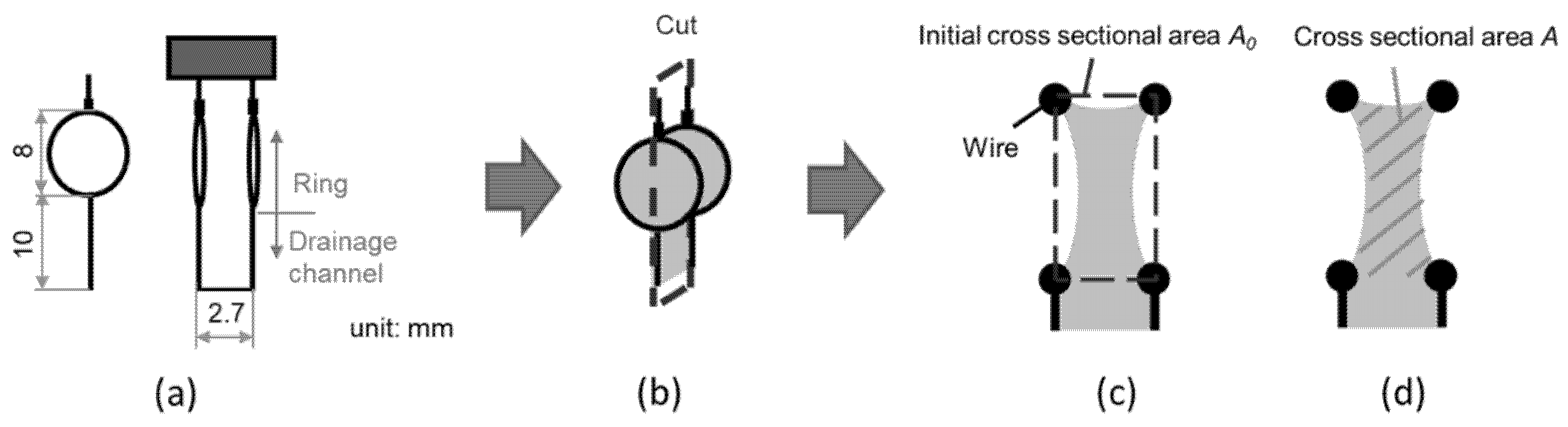 Metals 10 00333 g003 Metals 10 00333 g003