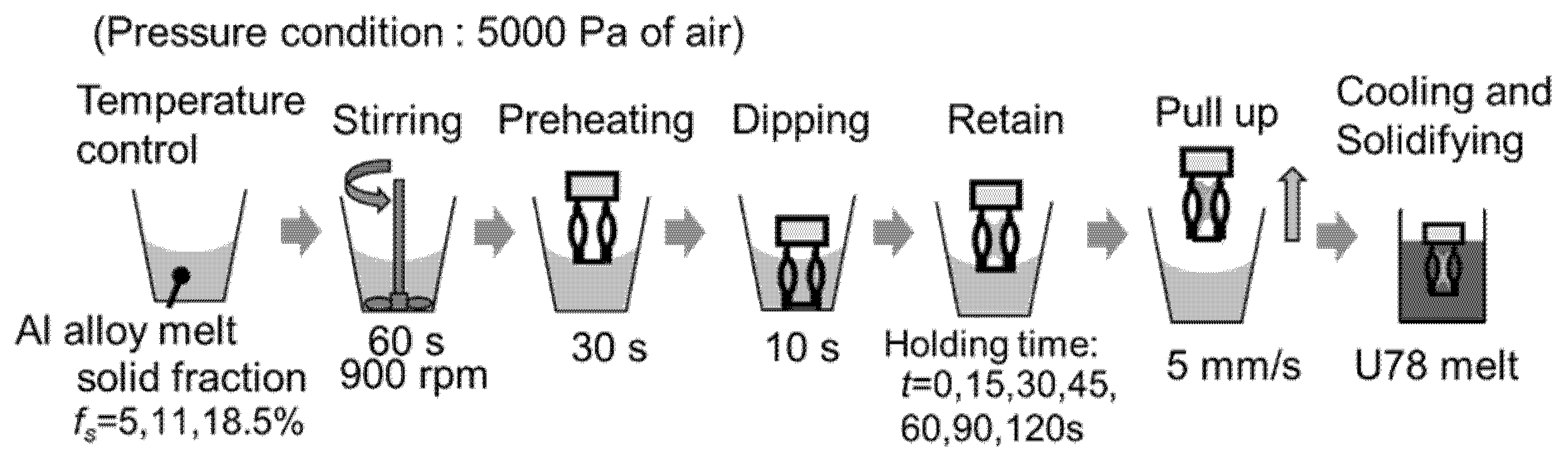 Metals 10 00333 g004 Metals 10 00333 g004