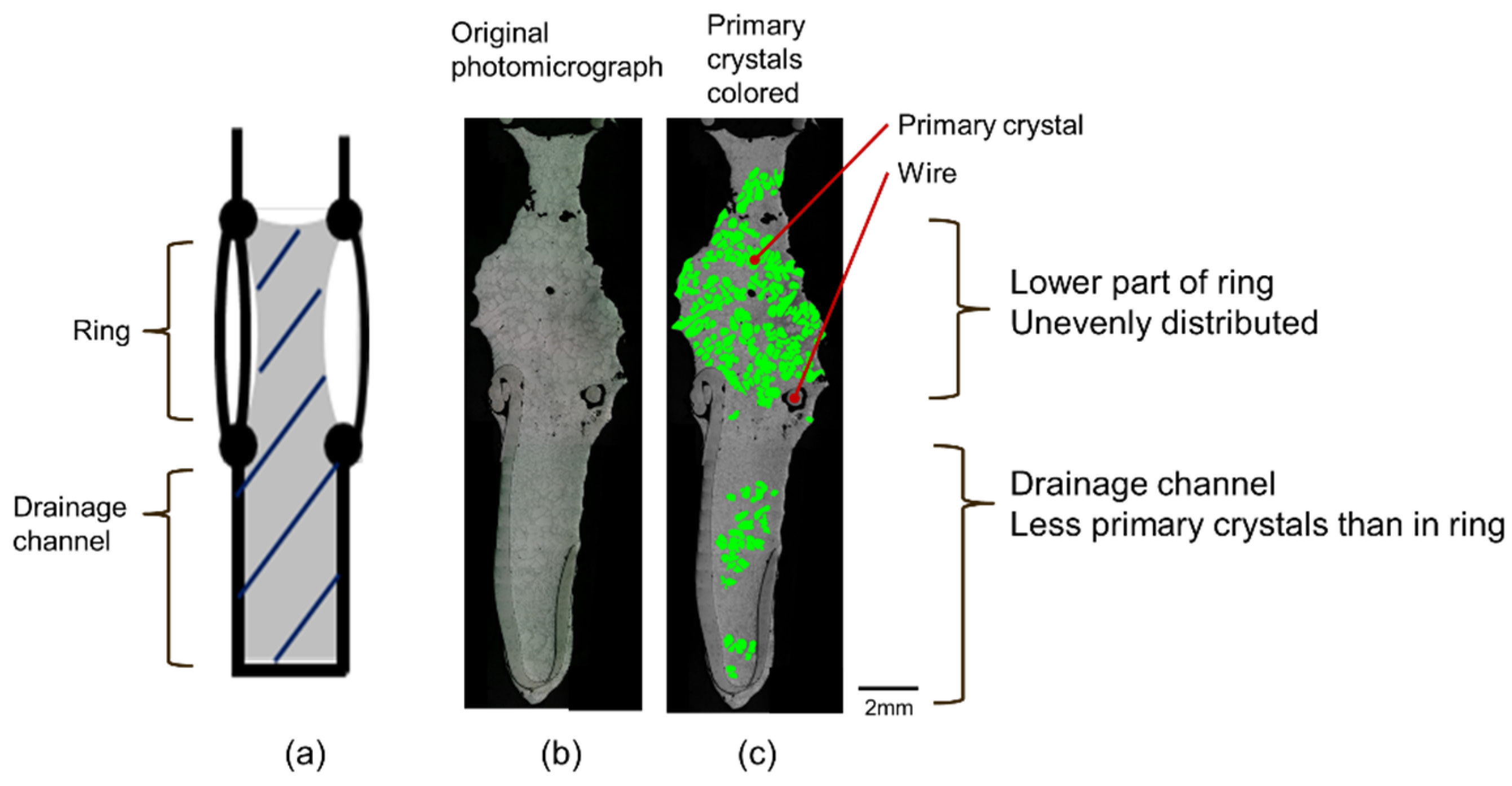 Metals 10 00333 g006 Metals 10 00333 g006