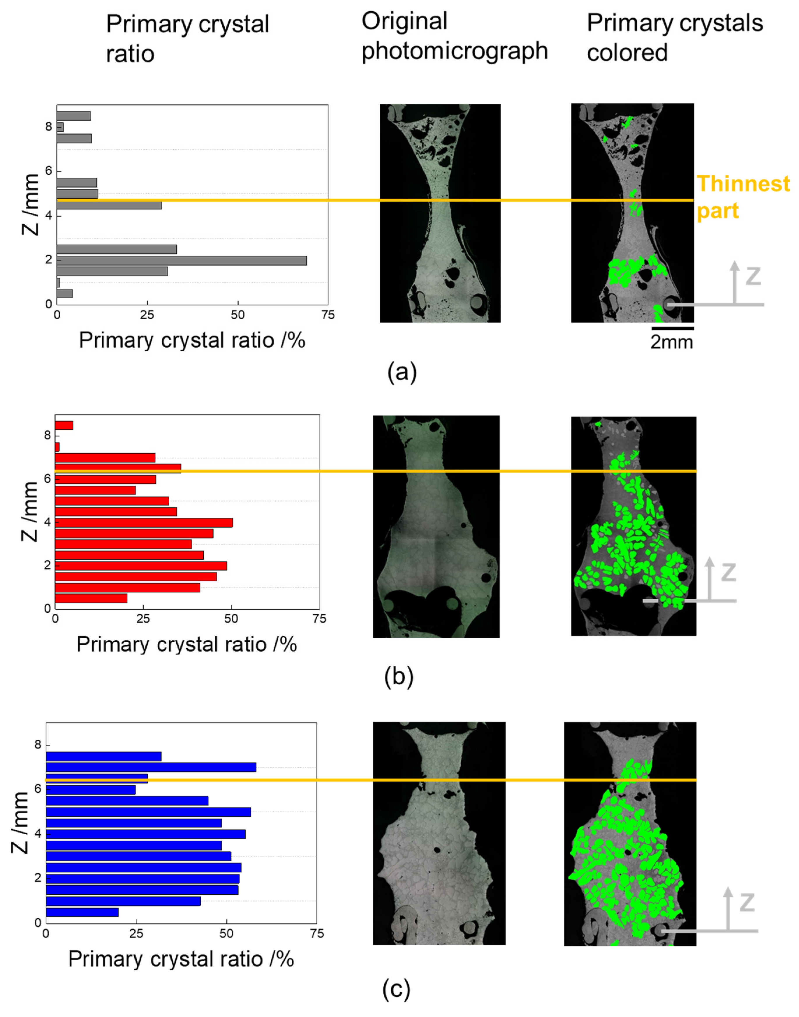 Metals 10 00333 g010 Metals 10 00333 g010