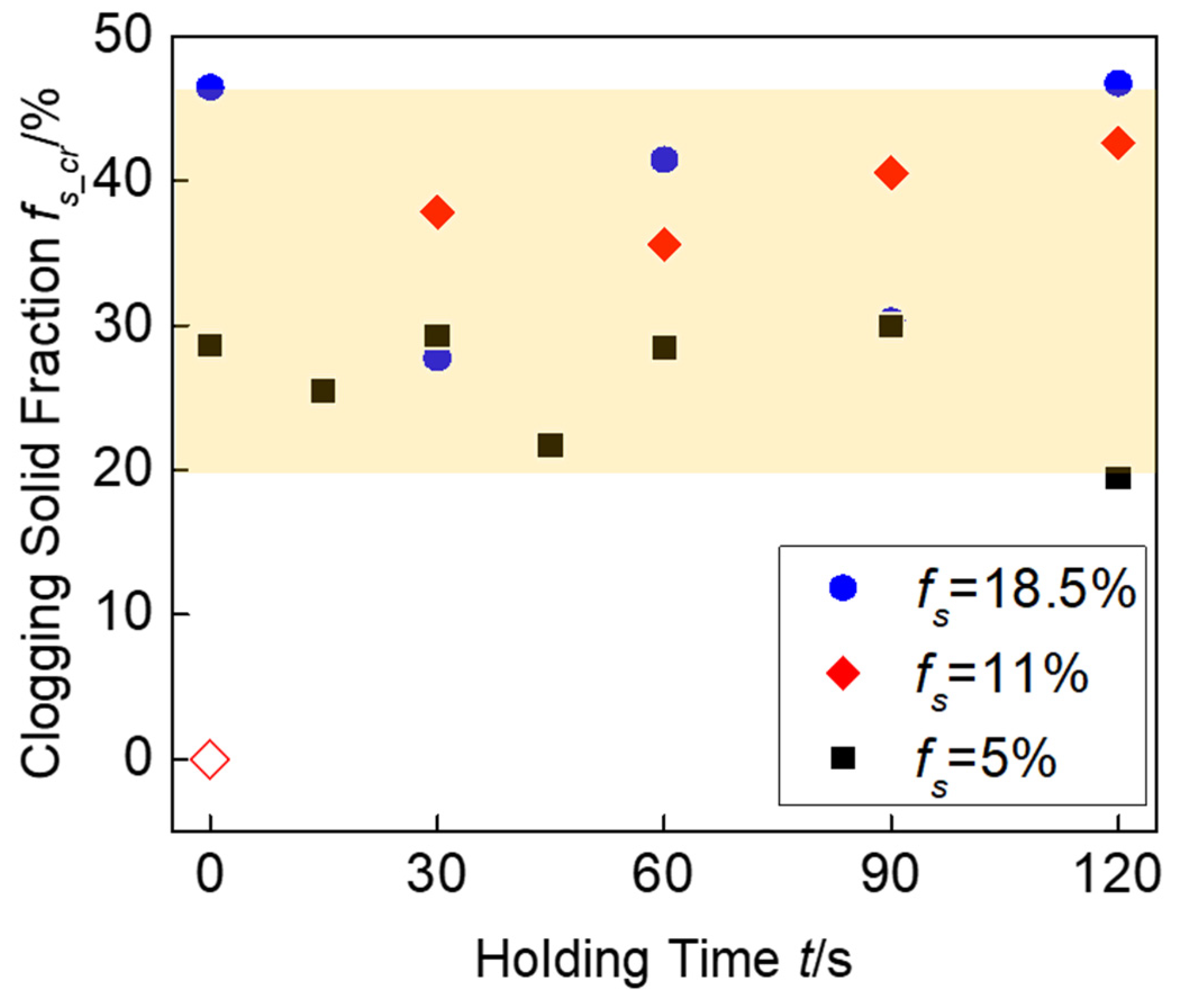 Metals 10 00333 g012 Metals 10 00333 g012