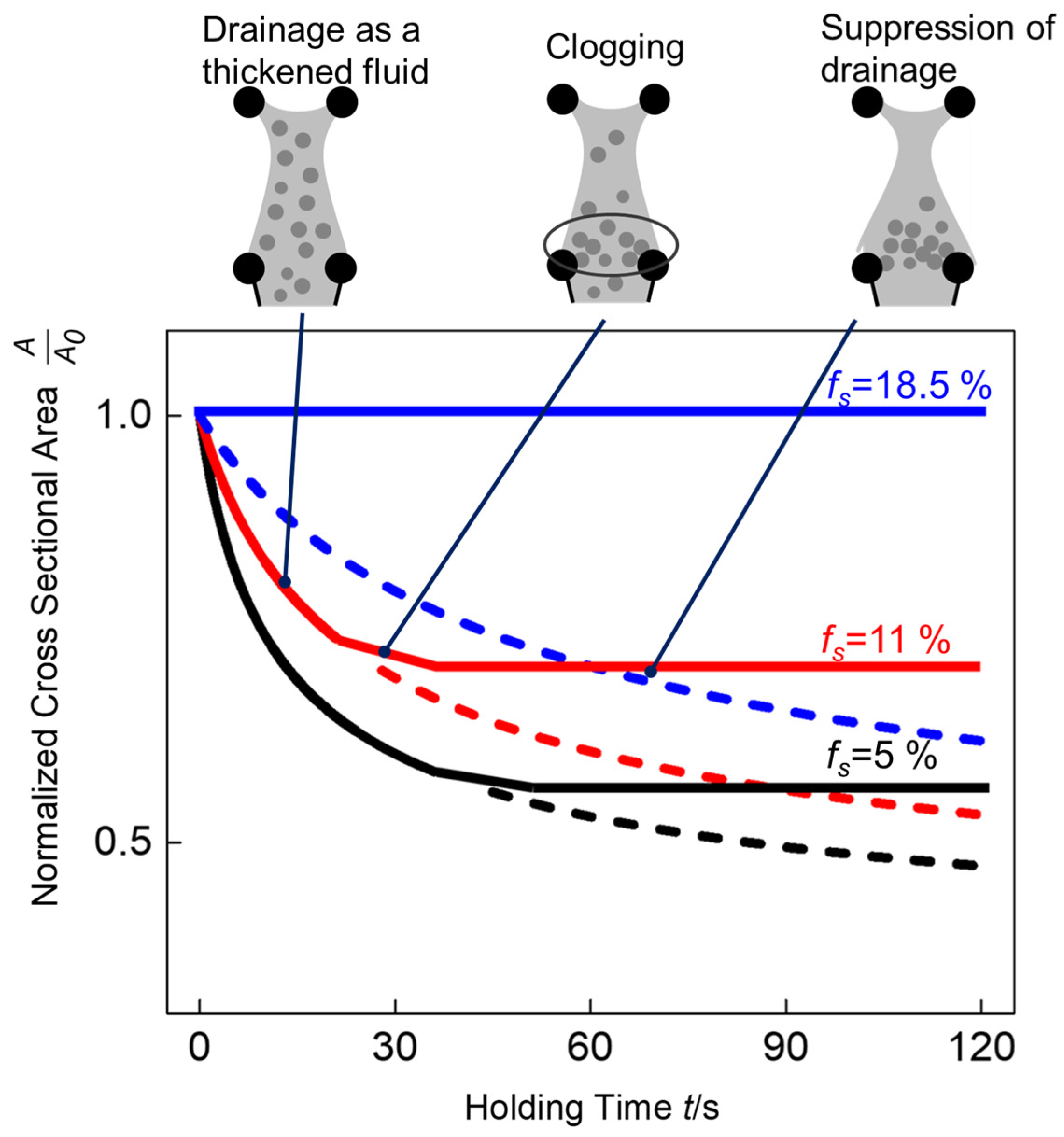 Metals 10 00333 g013 Metals 10 00333 g013