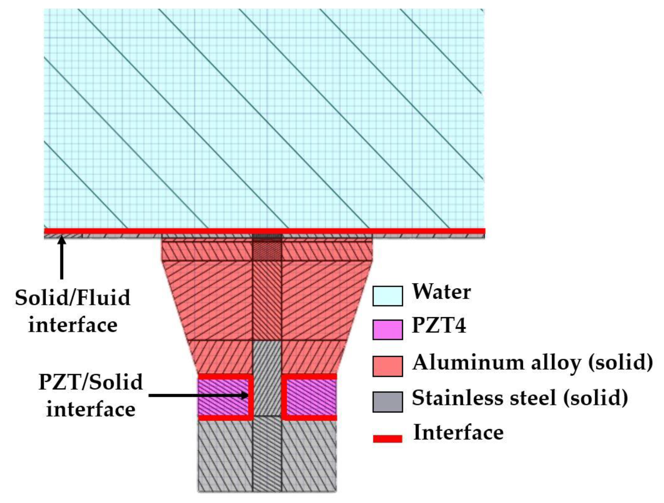 Metals 10 00335 g001