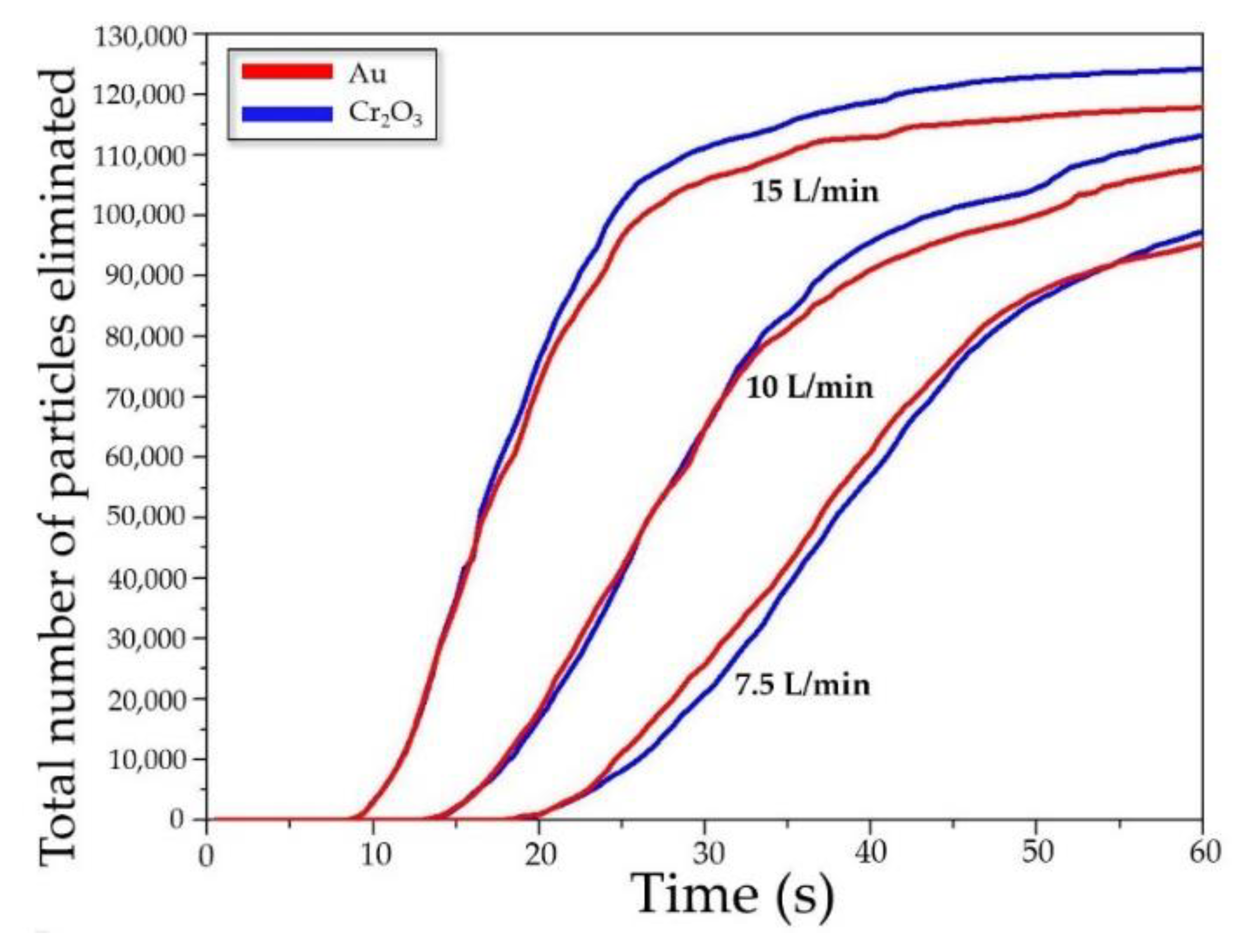 Metals 10 00335 g012