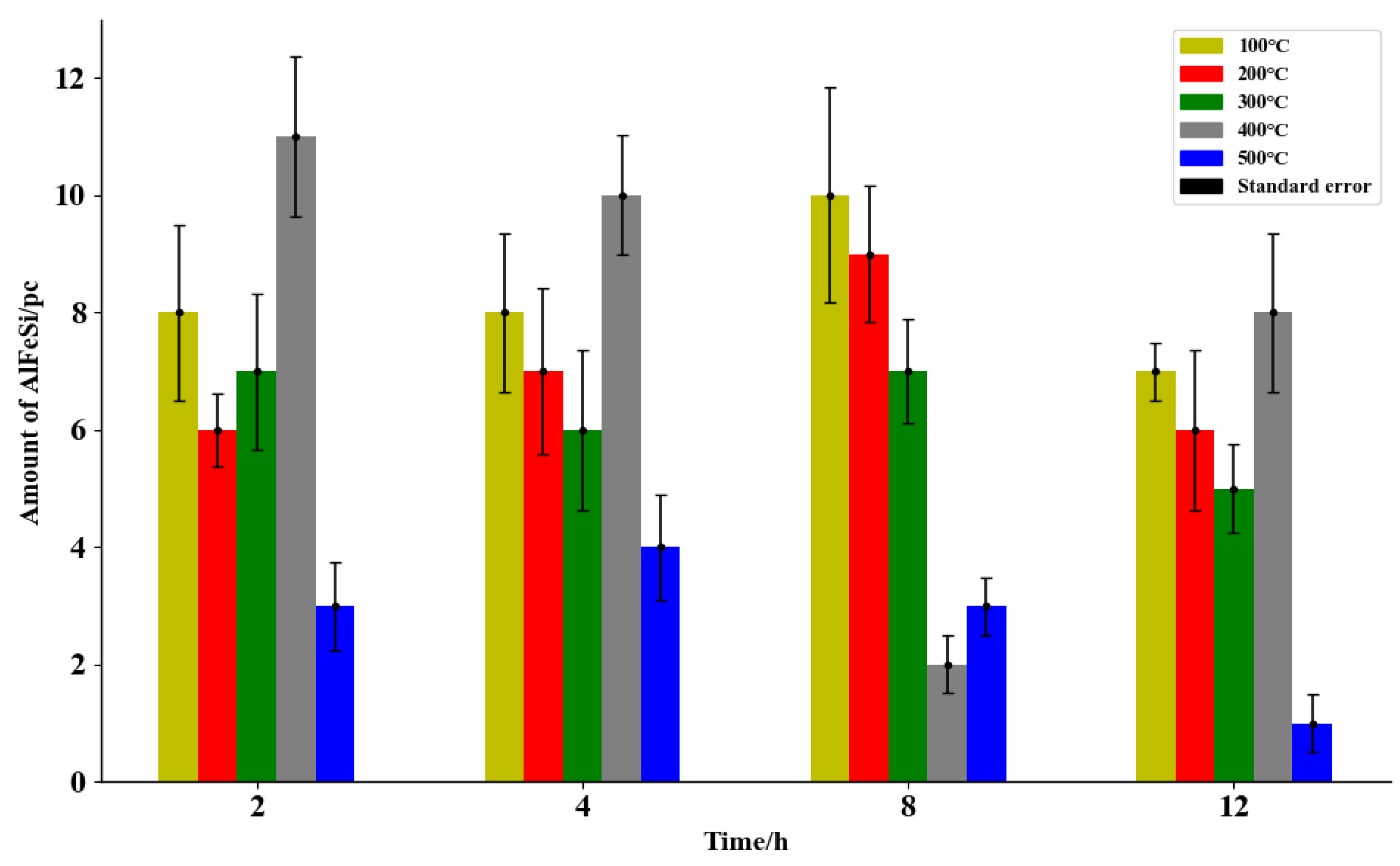 Metals 10 00336 g008