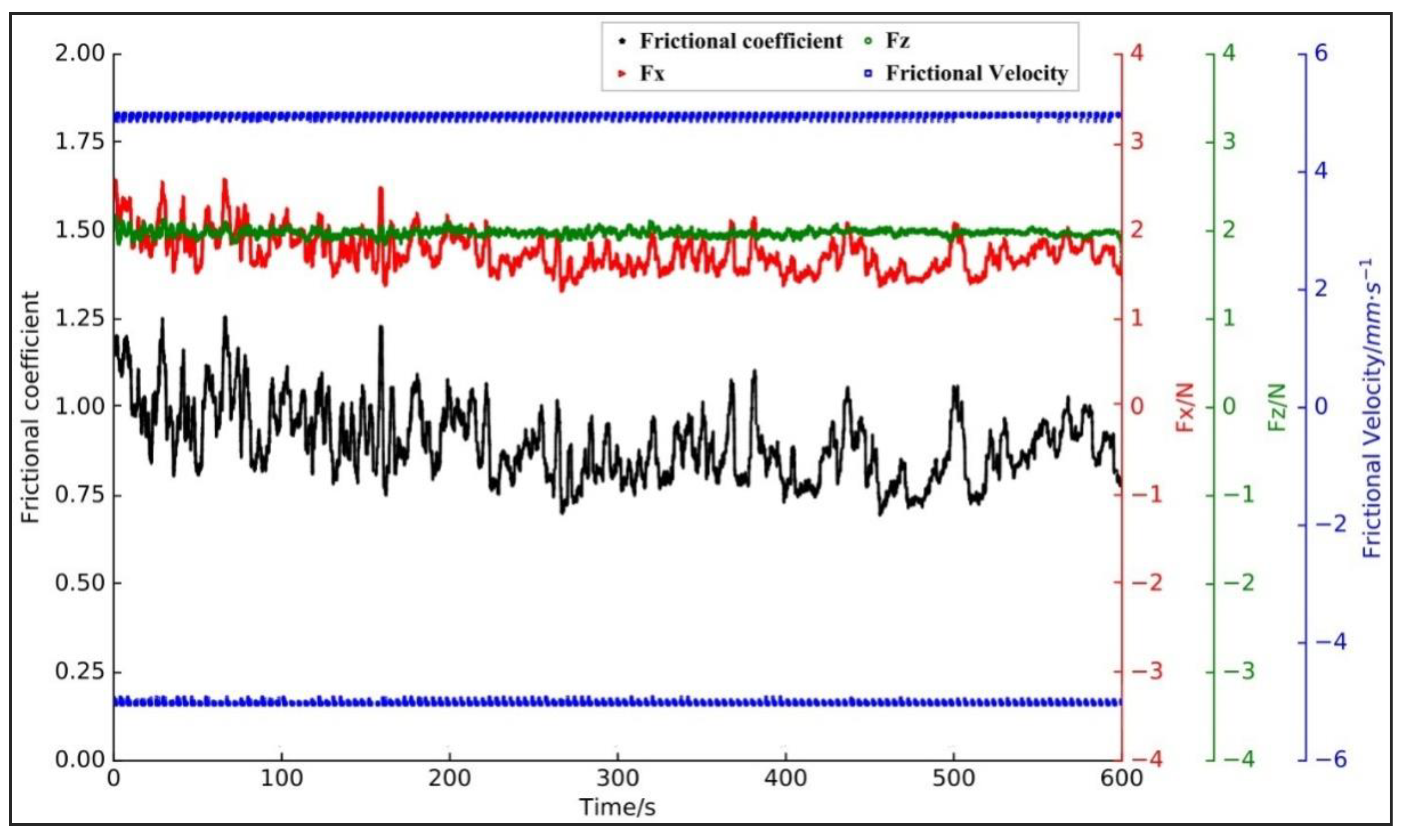 Metals 10 00336 g013