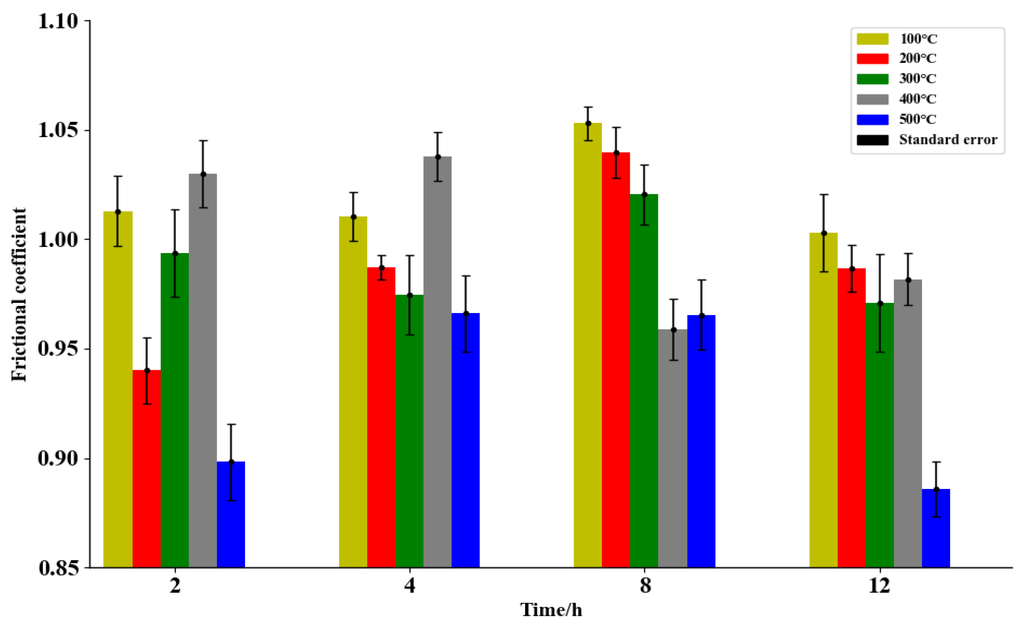 Metals 10 00336 g014